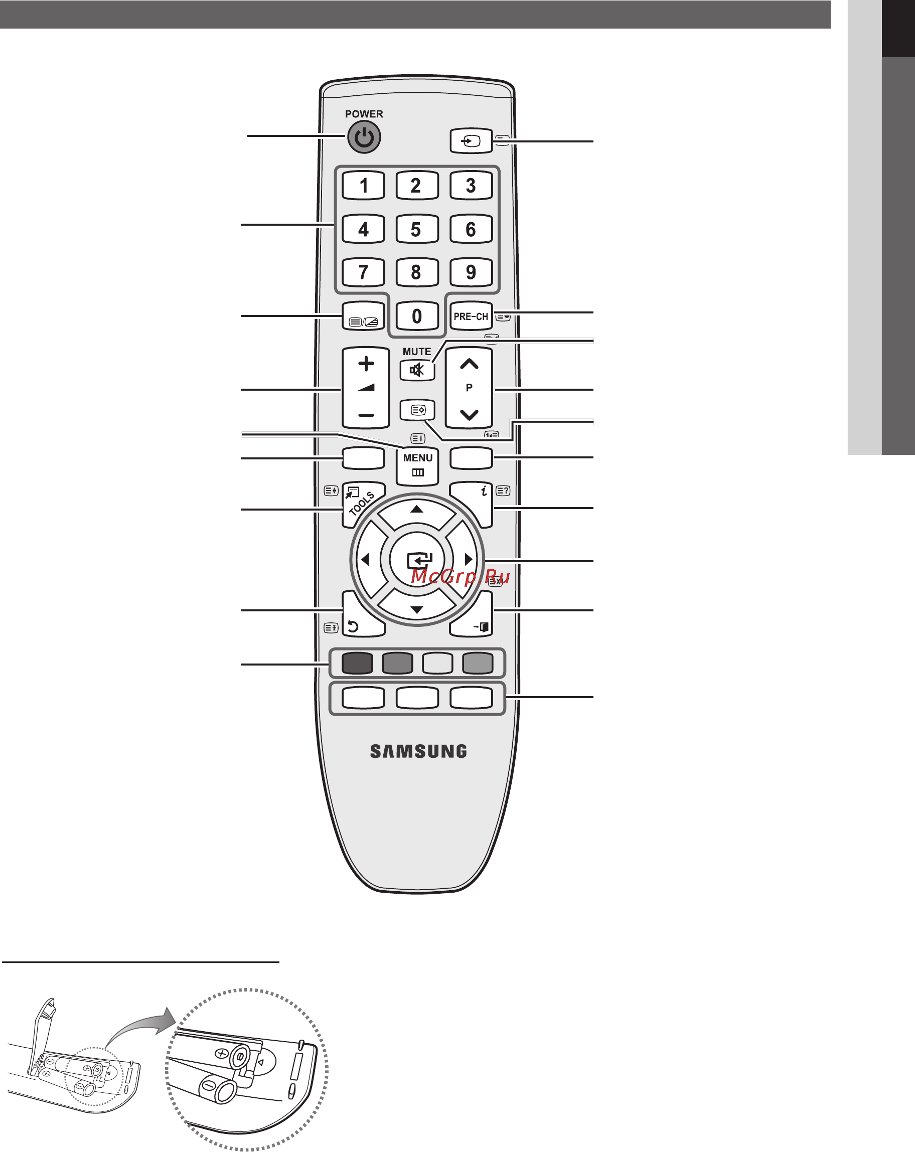 Samsung PS42C431A2W [5/27] Начало работы