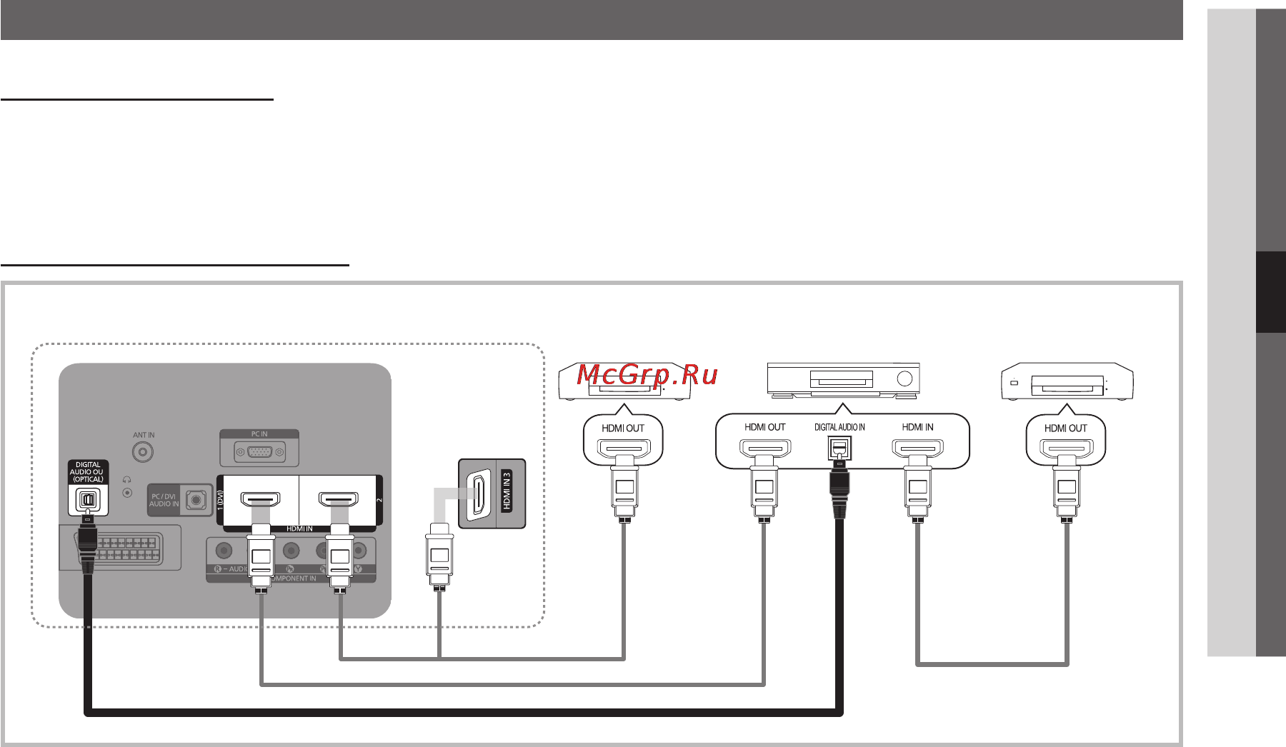 Samsung PS42 C450 B1W Инструкция по эксплуатации онлайн [29/40] 36016
