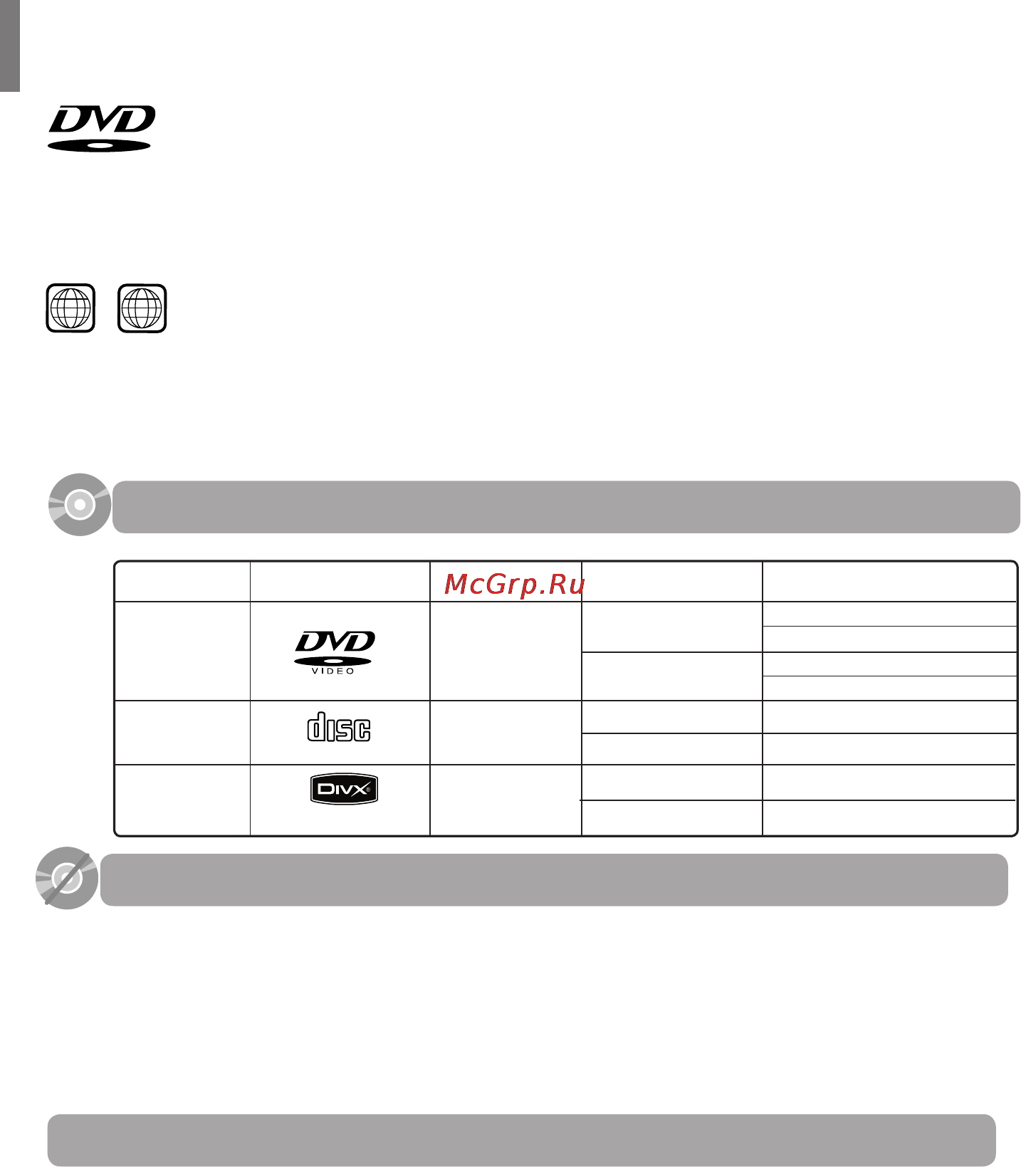 Samsung DVD-K320 [120/232] О дисках