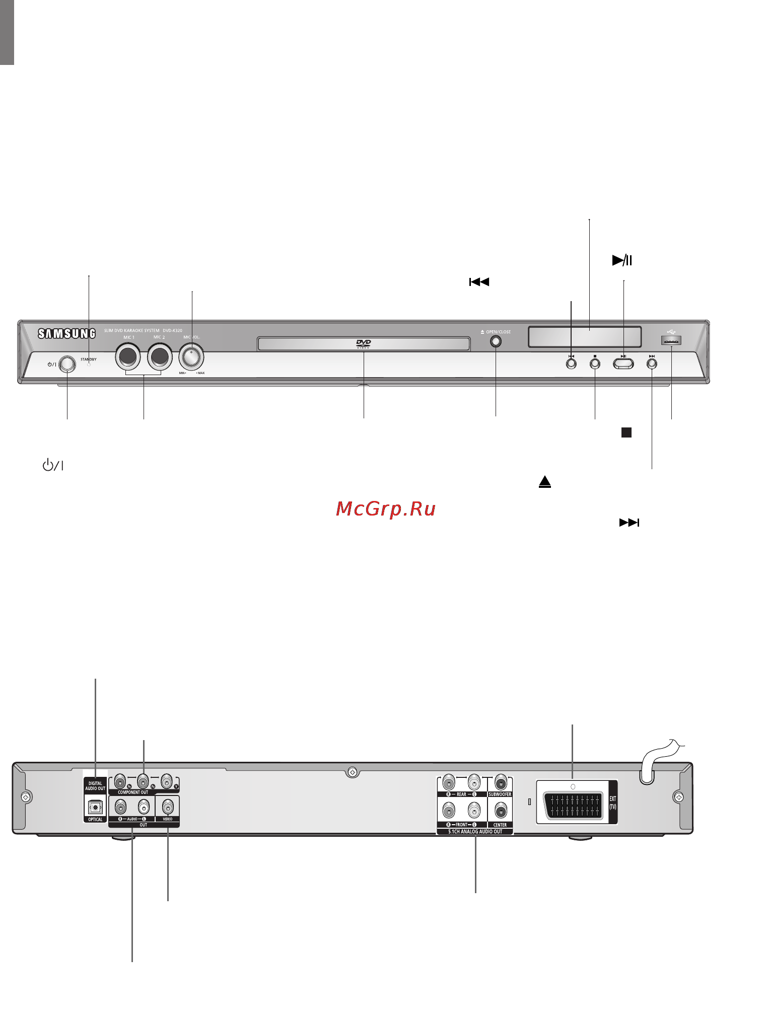 Samsung DVD-K320 [122/232] Описание системы