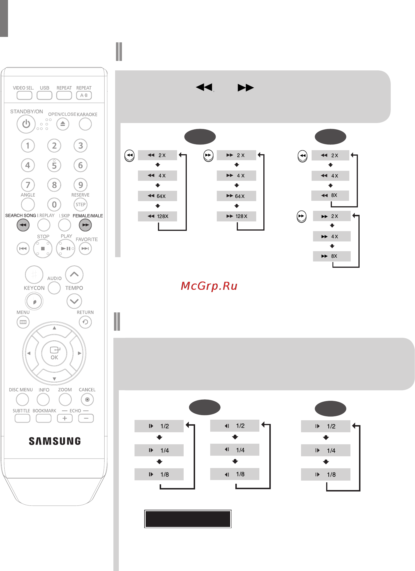 Samsung DVD-K320 [135/232] Ускоренное замедленное воспроизведение