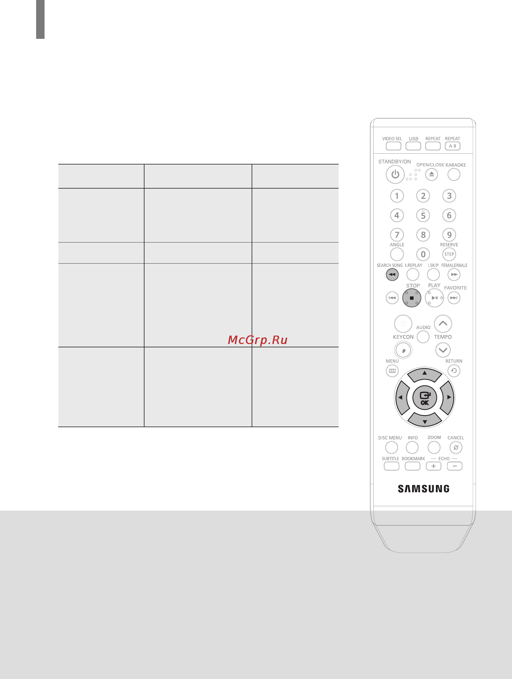 Samsung DVD-K320 [216/232] Функщя пошуку пгсж