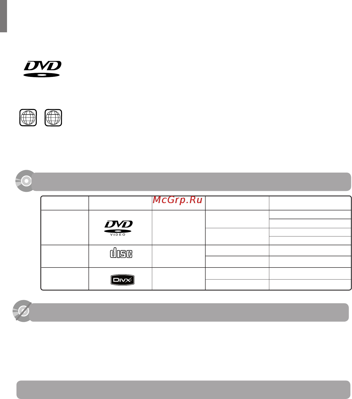 Samsung DVD-K320 [62/232] Зауваження стосовно диск1в
