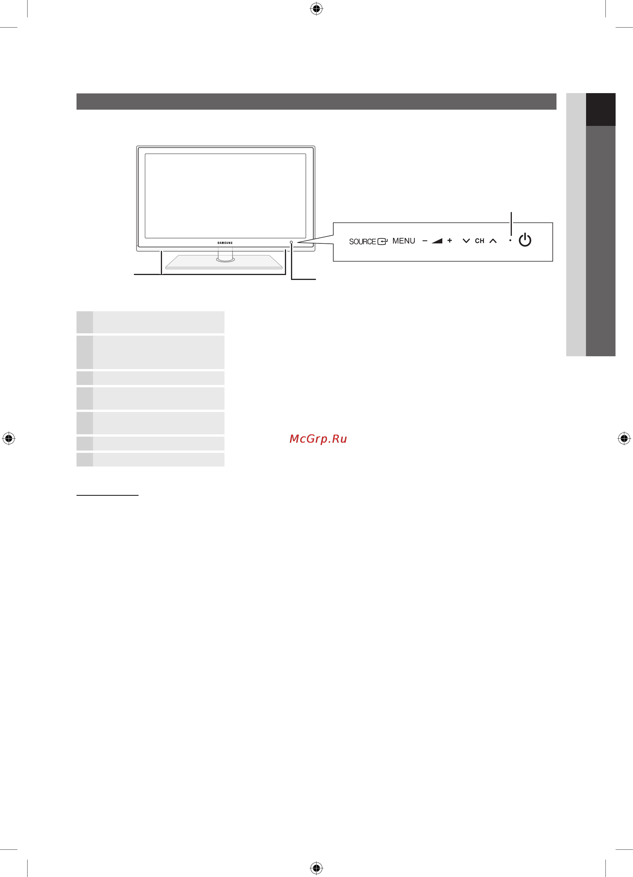 Samsung PS-50 C6500 TW [5/56] Начало работы