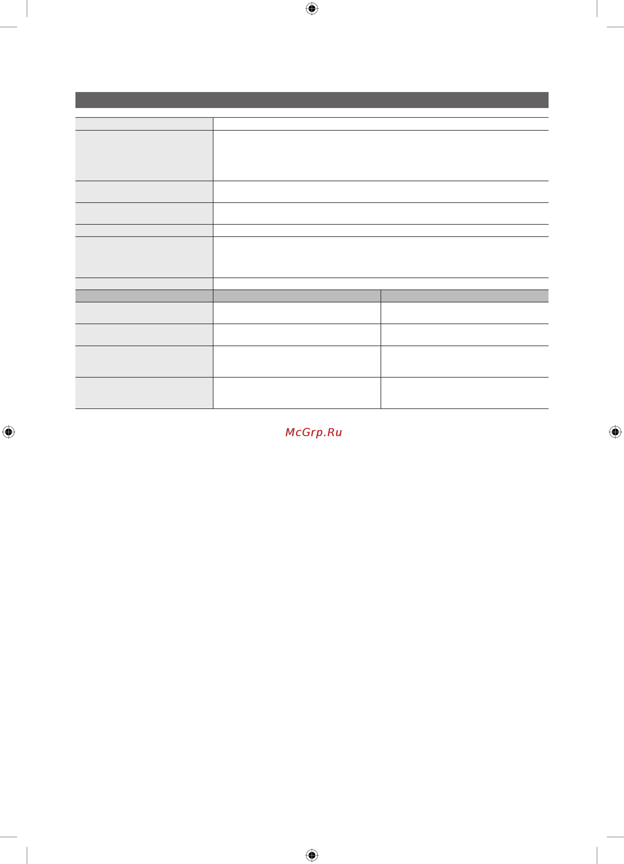 Samsung PS-58 C6500 TW [54/56] Прочее
