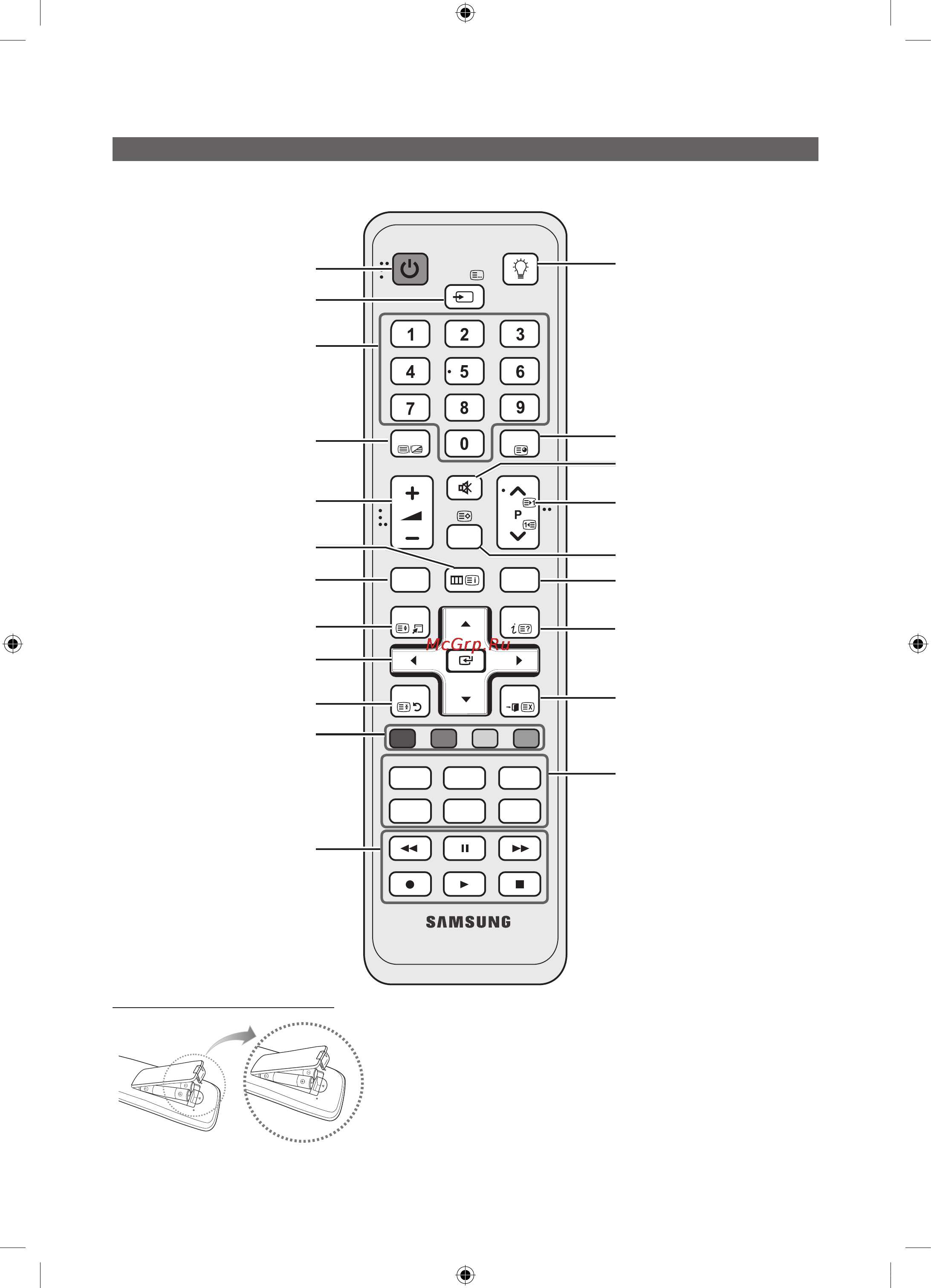 Samsung PS-58 C6500 TW [6/56] On off