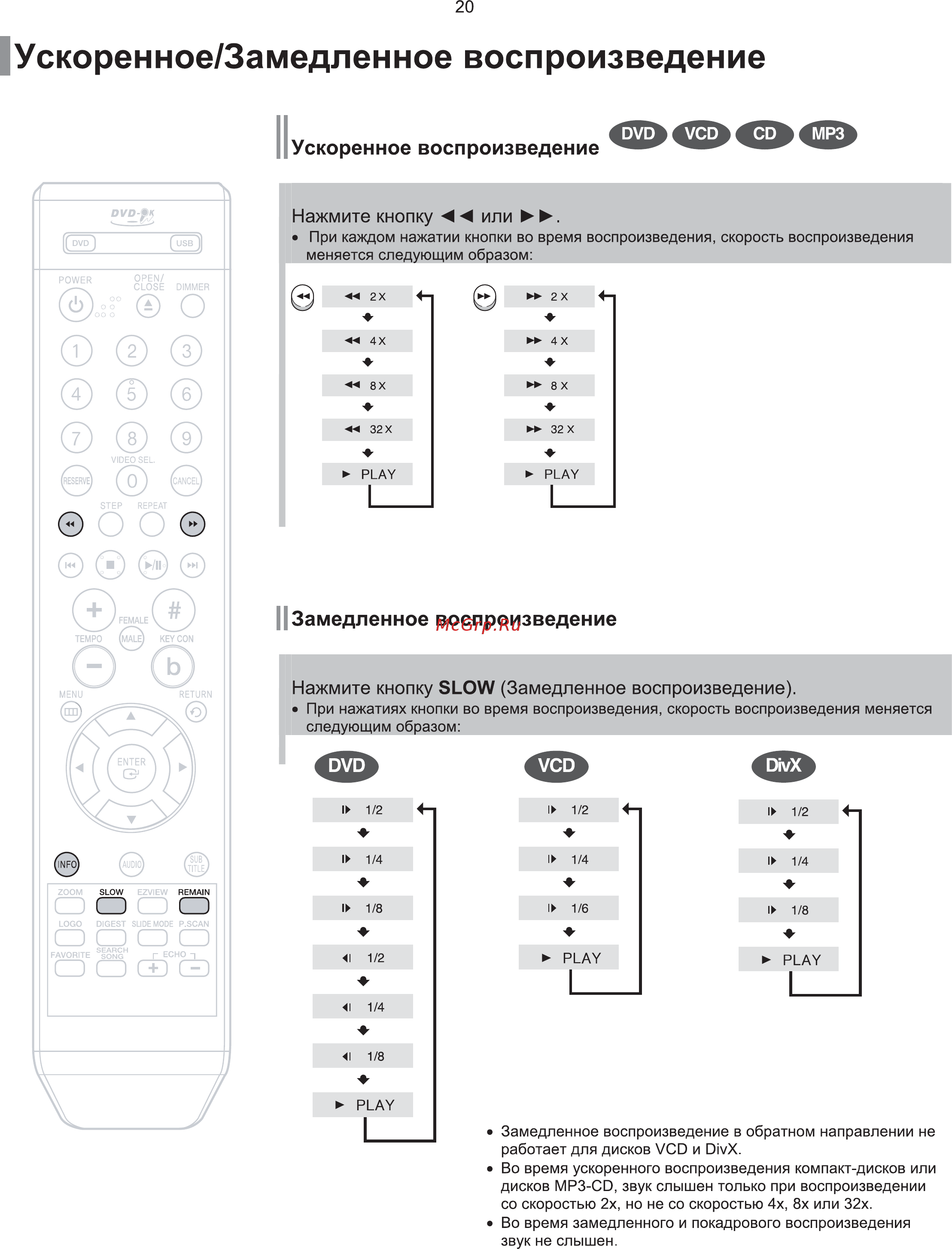 Samsung DVD-K120 Инструкция по эксплуатации онлайн [21/65] 36148