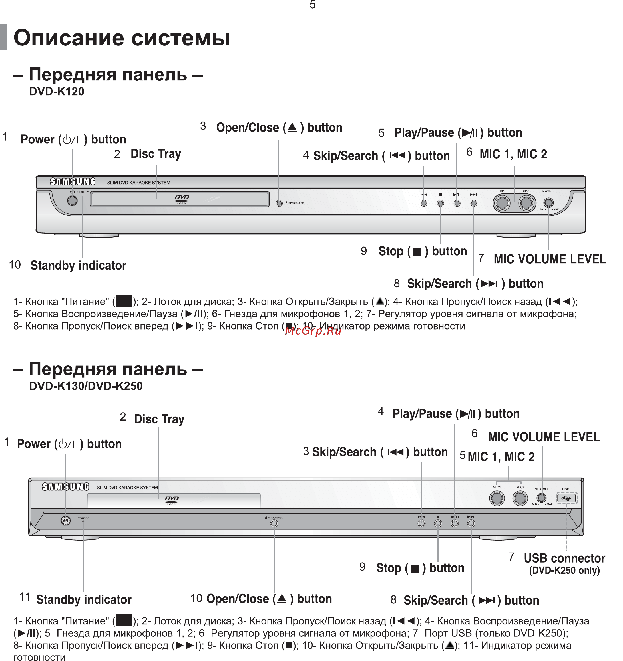 Samsung DVD-K250 (караоке) Инструкция по эксплуатации онлайн [6/65] 237516