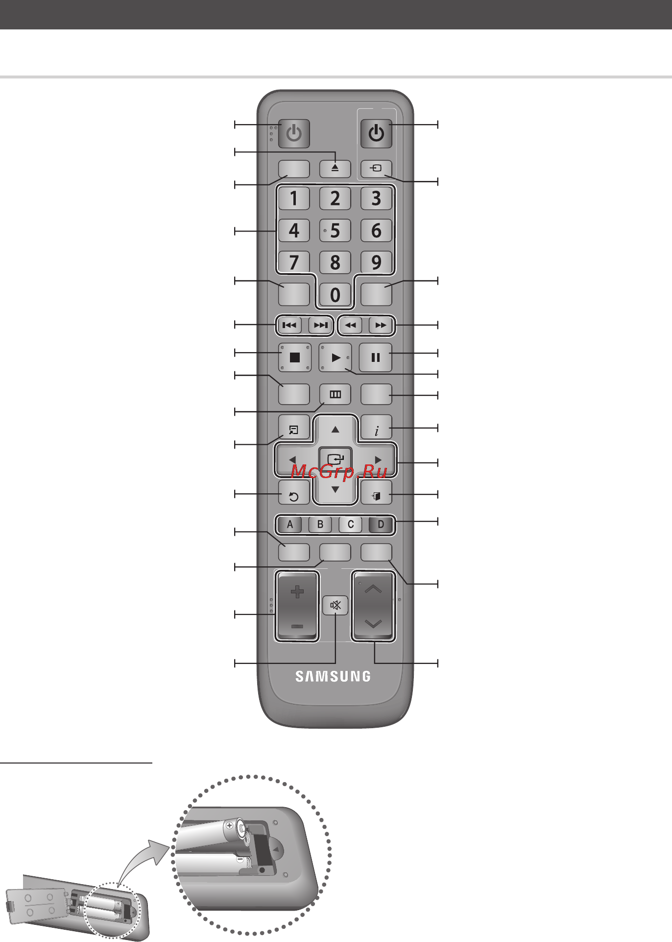 Samsung BD-C5500P [18/63] Проверьте нет ли рядом источника флуоресцентного освещения