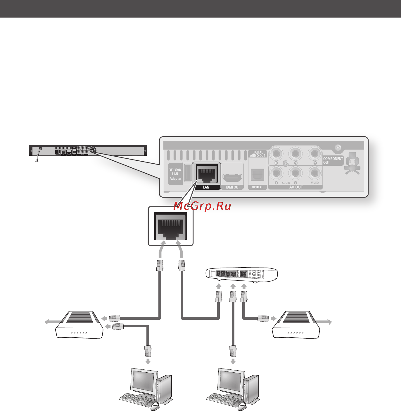 Samsung BD-C5500P [26/63] Подключения