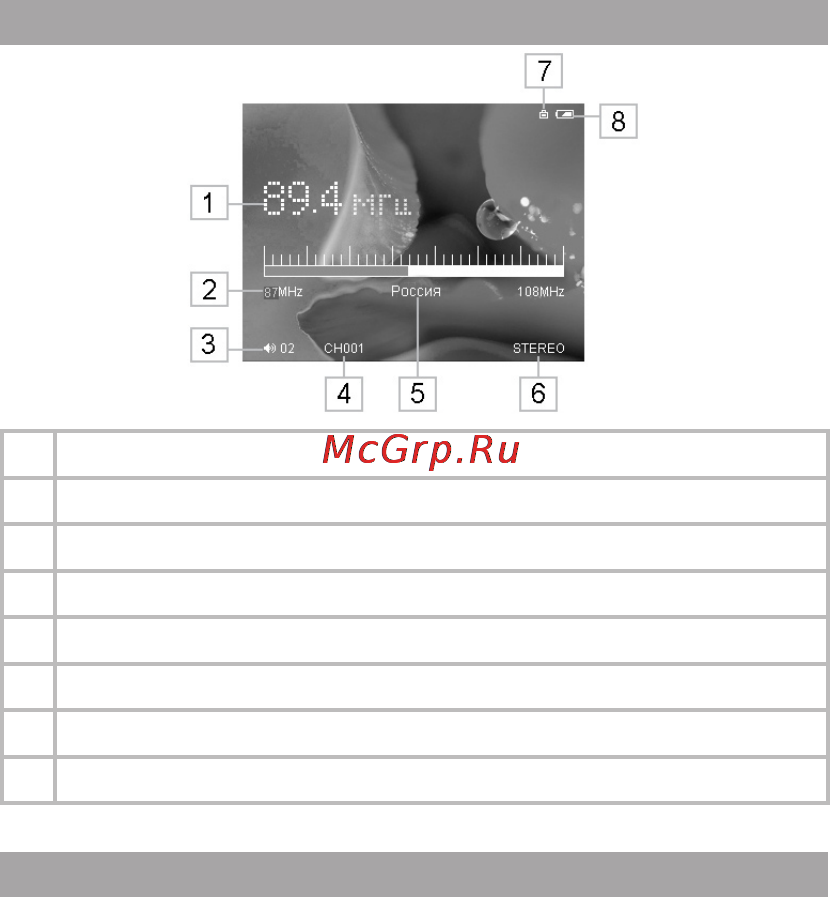 Texet T-869 [34/54] Страница радиоприемника