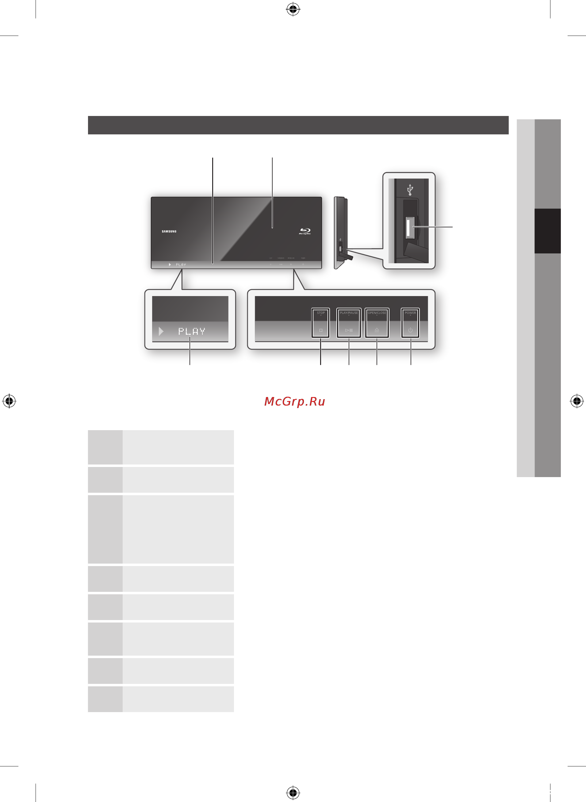 Samsung BD-C7500 [15/66] G f e d