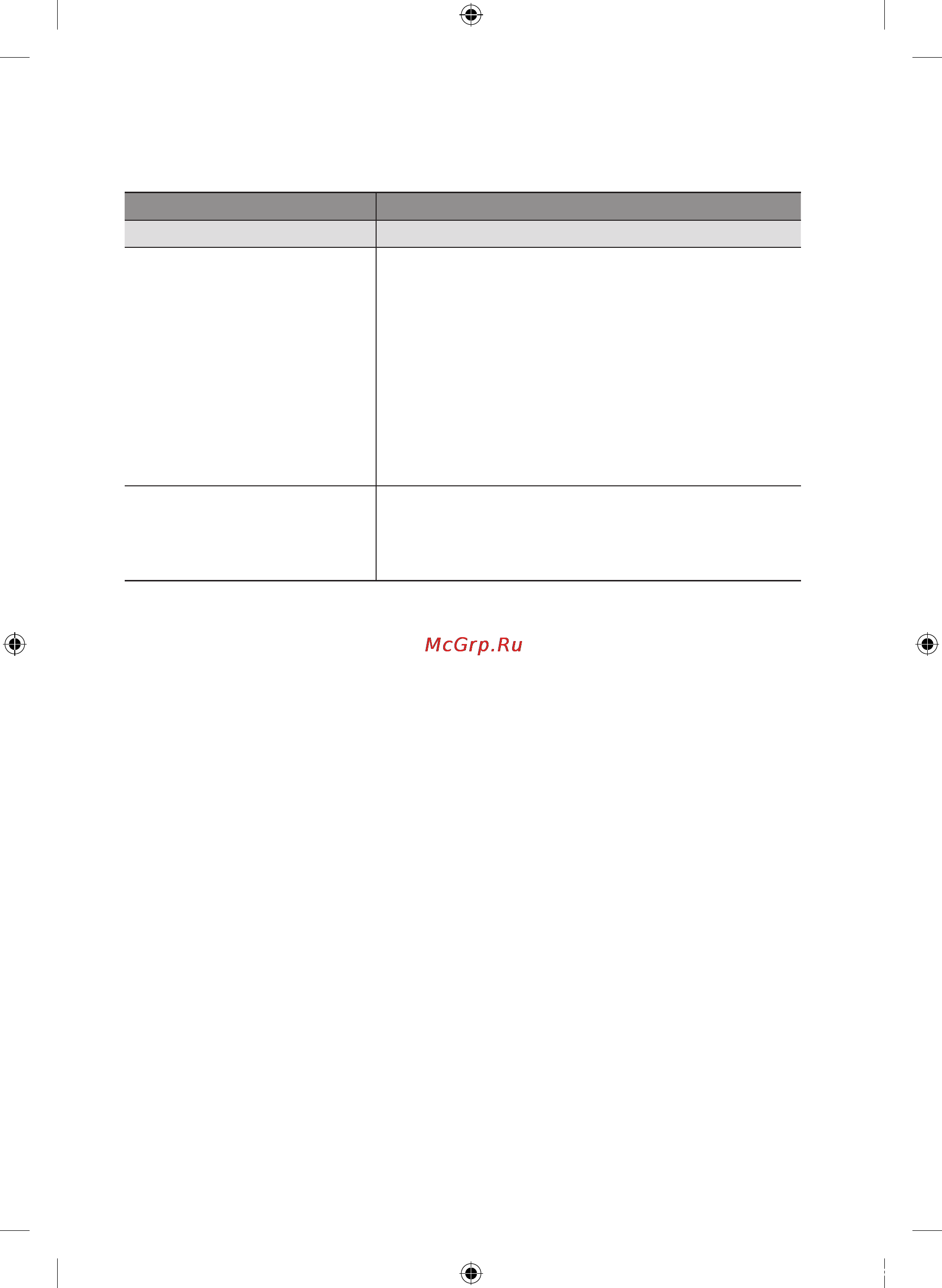 Samsung BD-C7500 [60/66] Приложение