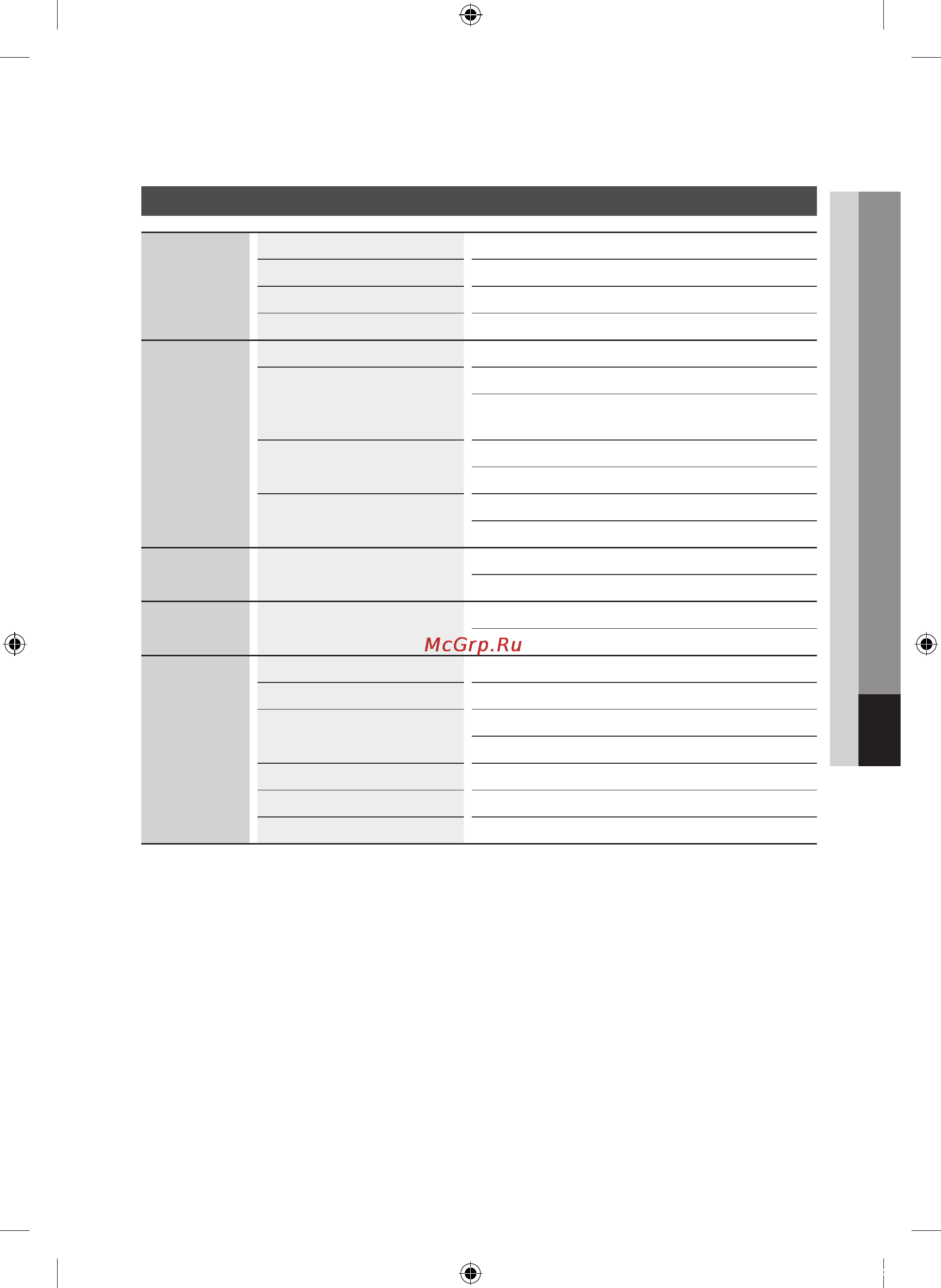 Samsung BD-C7500 [61/66] Технические характеристики