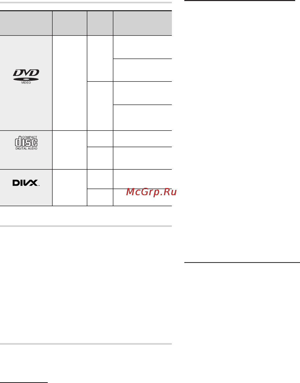 Samsung HT-D555K [8/45] Подготовка к использованию