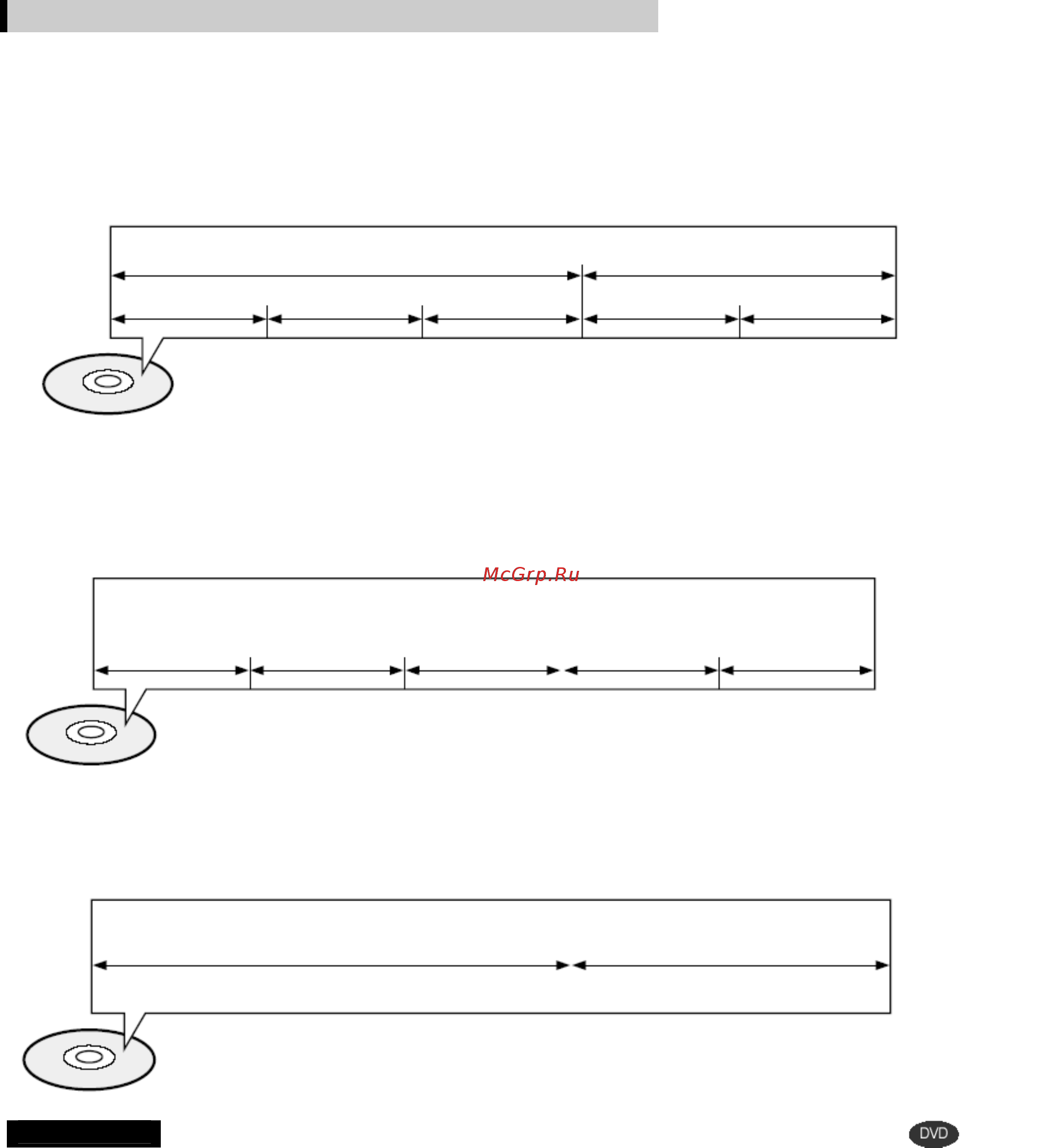 Samsung DVD-K170 (караоке) [15/66] Диски терминология