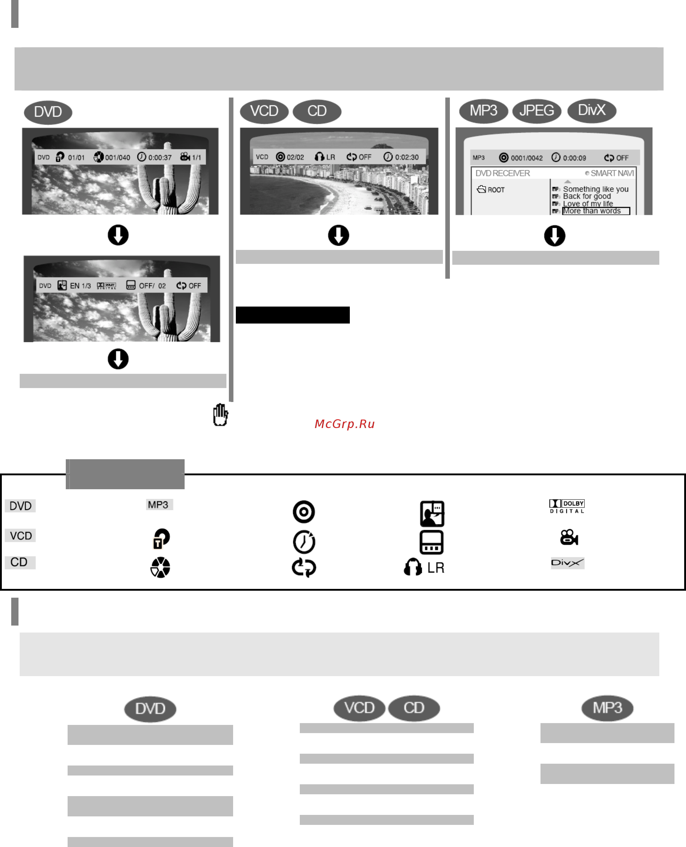Samsung DVD-K170 (караоке) [20/66] Вывод на экран информации о диске