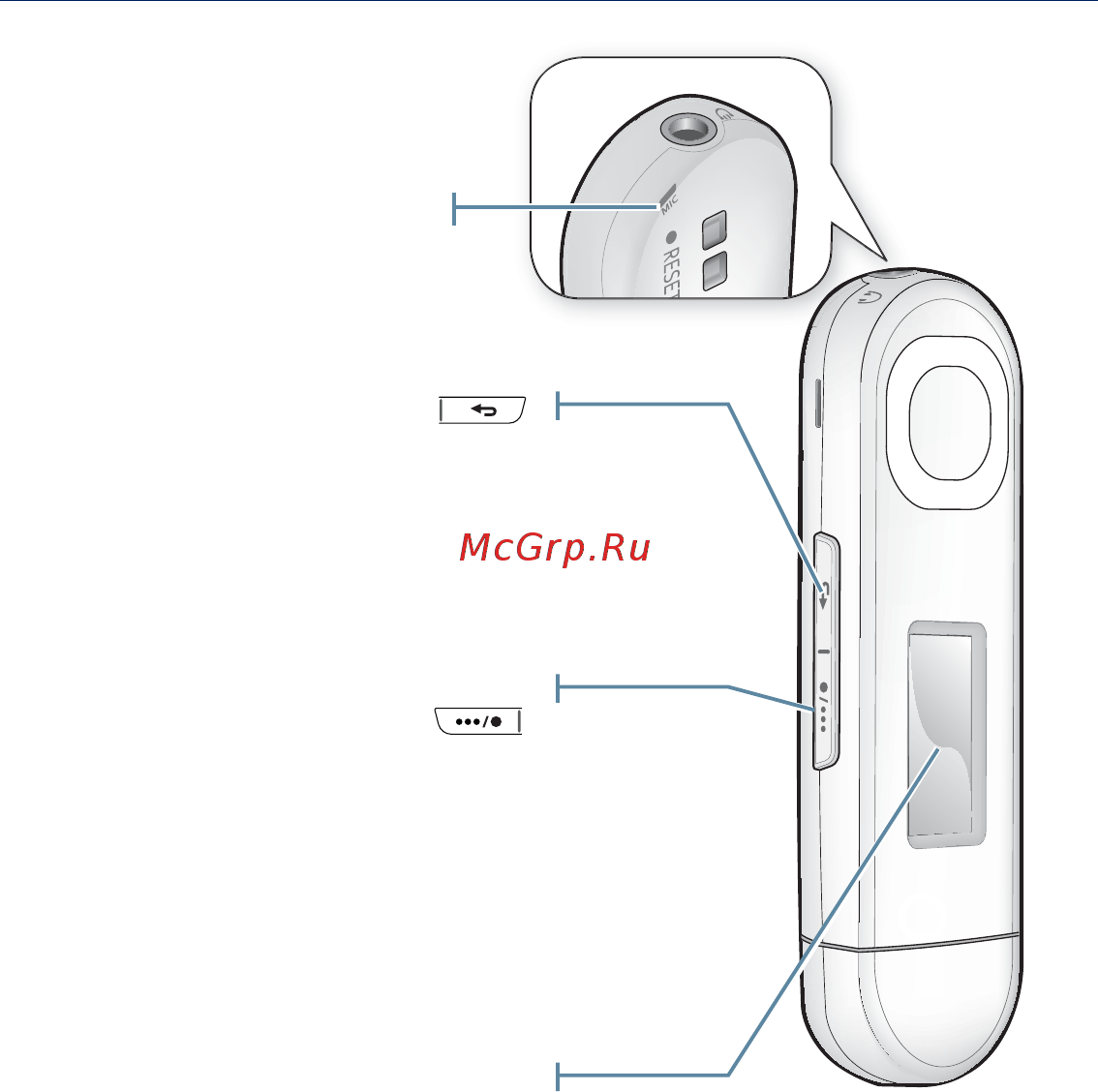 Samsung YP-U5 [11/65] Ваш mp3 плеер продолжение