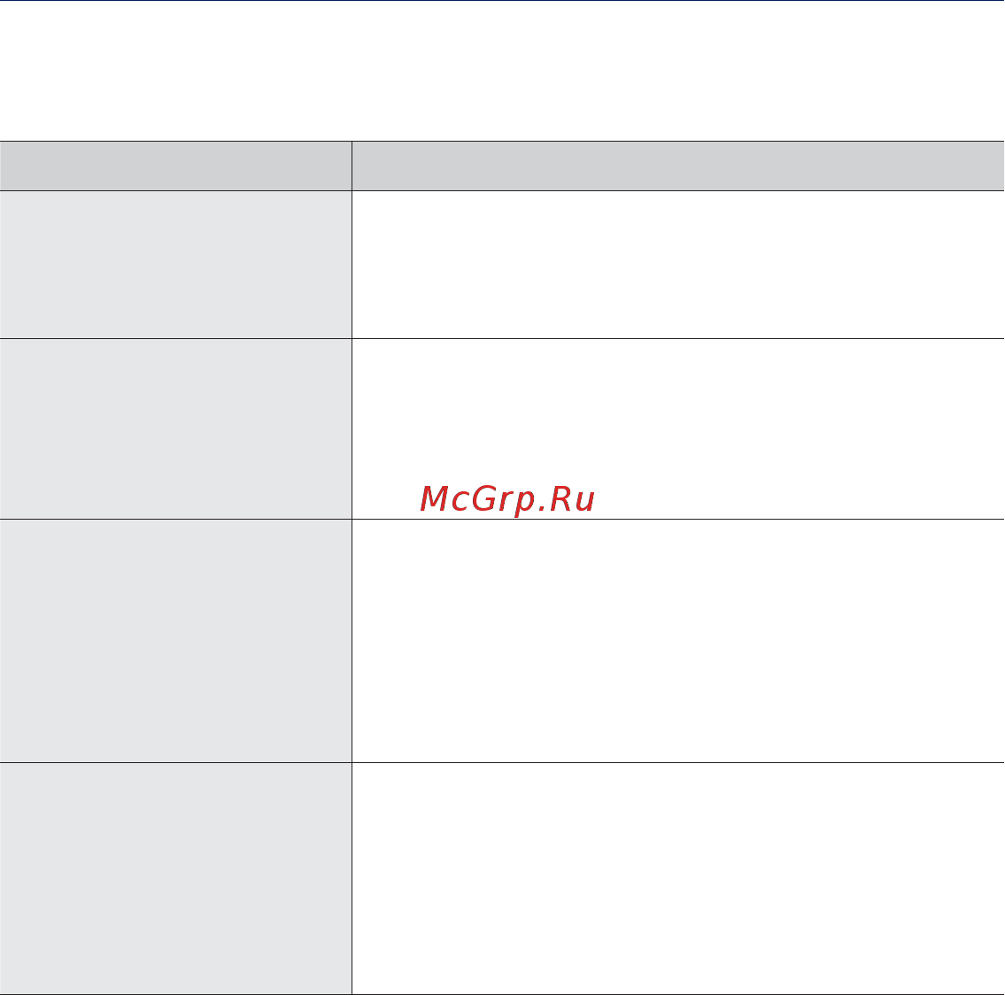 Samsung YP-U5QB 2Gb Black [58/65] Kнопки плеера не работают