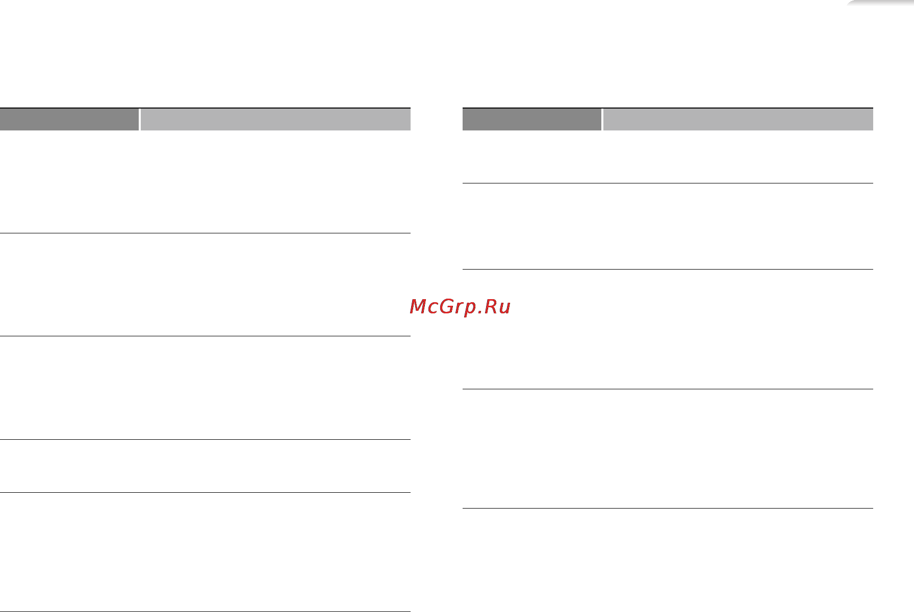 Samsung YP-Q3CB 8Gb Black [47/53] Поиск и устранение неисправностей