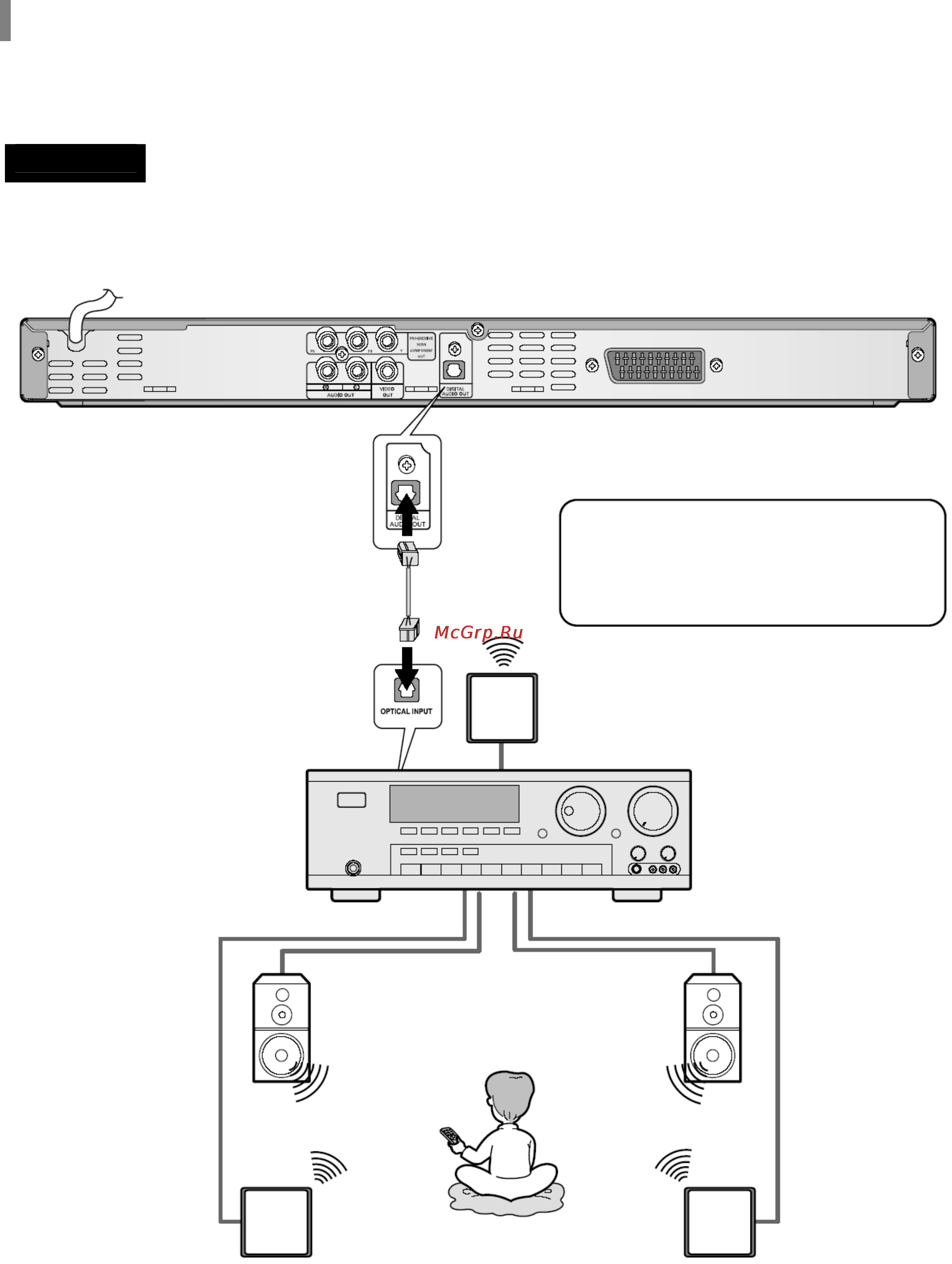 Samsung DVD-K150 [11/59] Подключение для лучшего качества звука