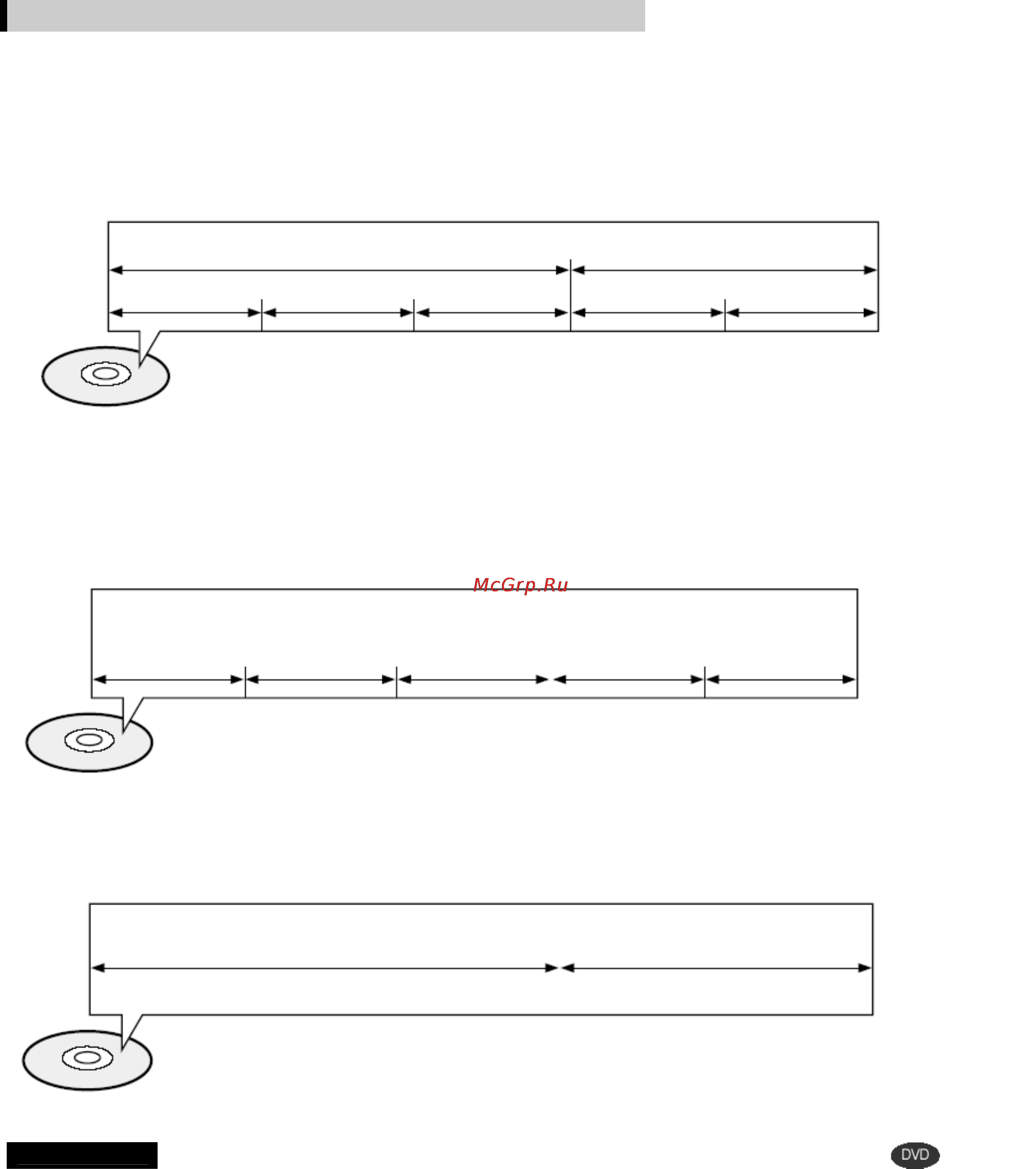 Samsung DVD-K150 [13/59] Диски терминология