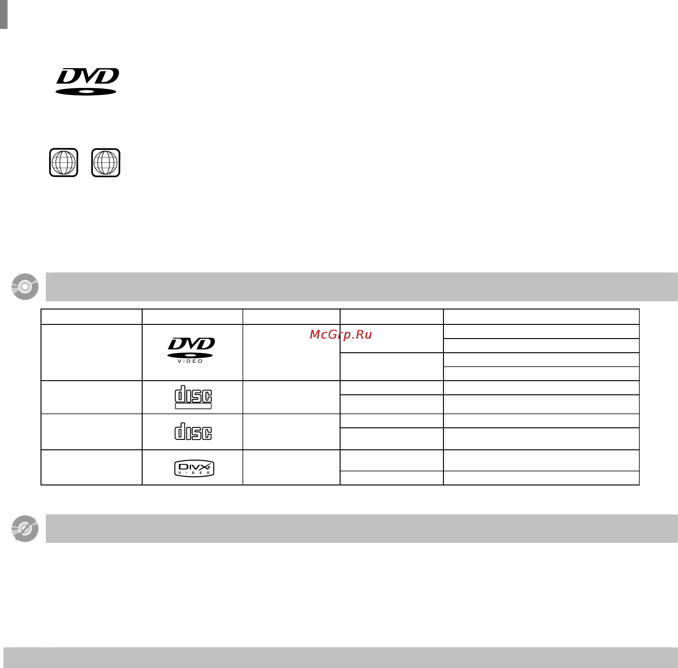 Samsung DVD-K150 [4/59] Защита от копирования