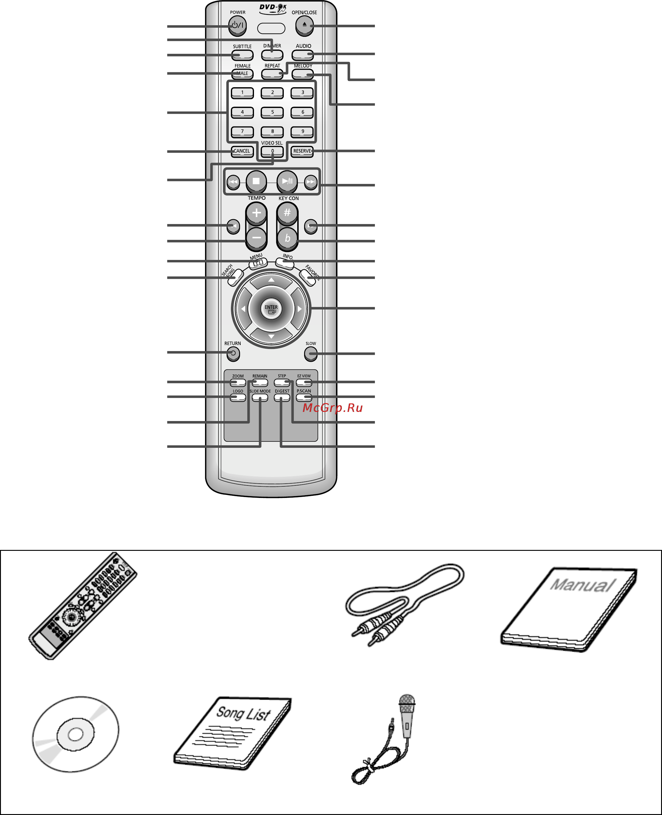 Samsung DVD-K150 [7/59] Принадлежности принадлежности