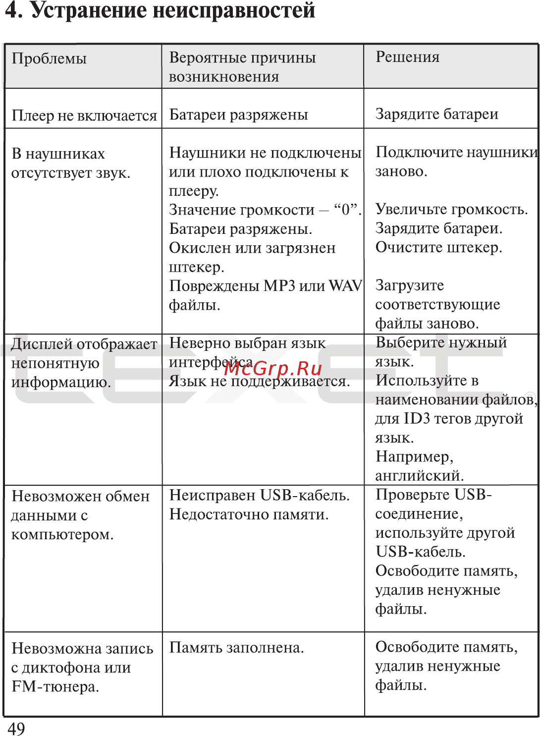 Texet TF-700 [50/51] Устранение неисправностей
