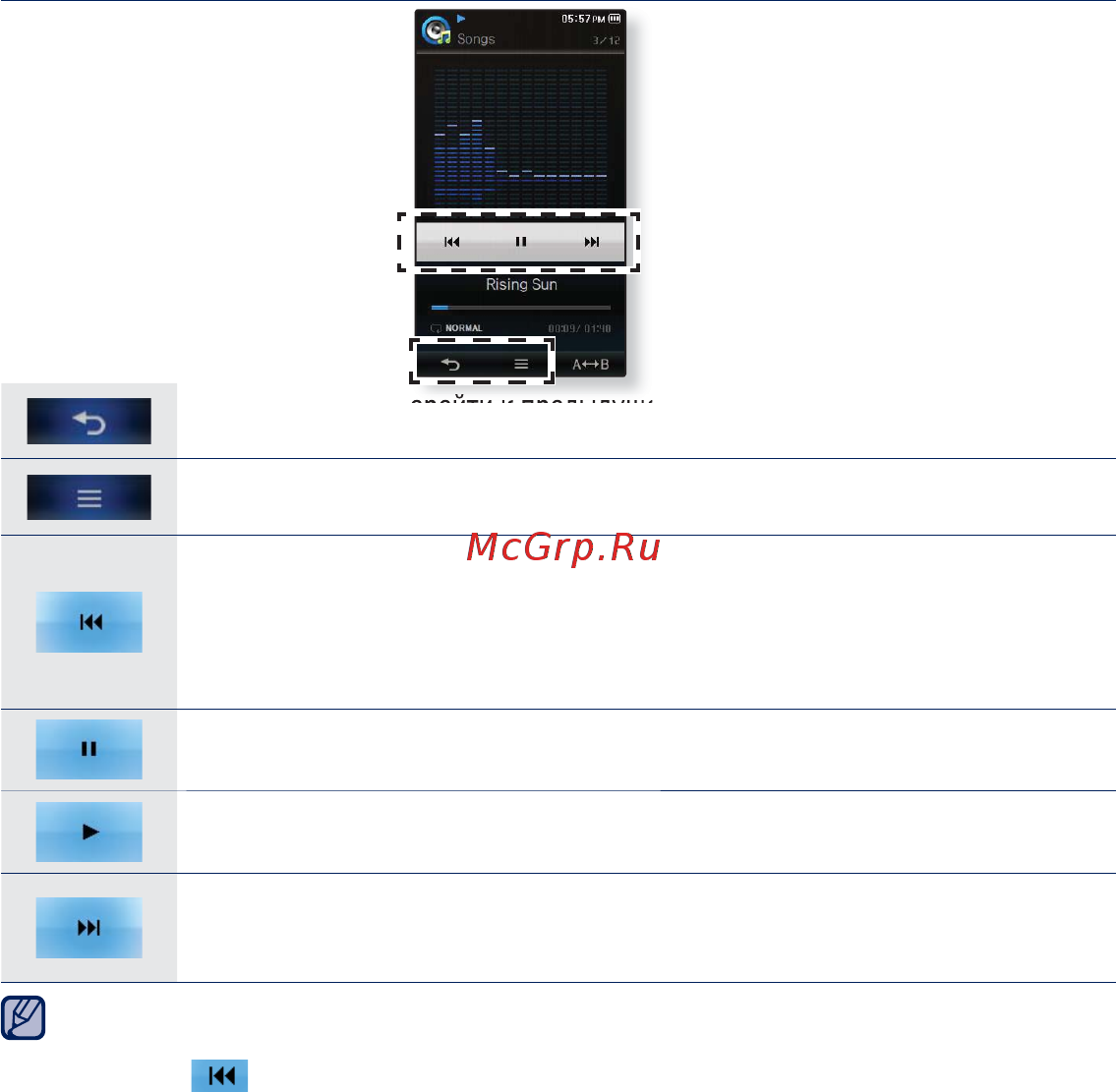 Samsung YP-P3ЕB 16Gb Black [63/137] Значки на сенсорном экране для управления воспроизведением