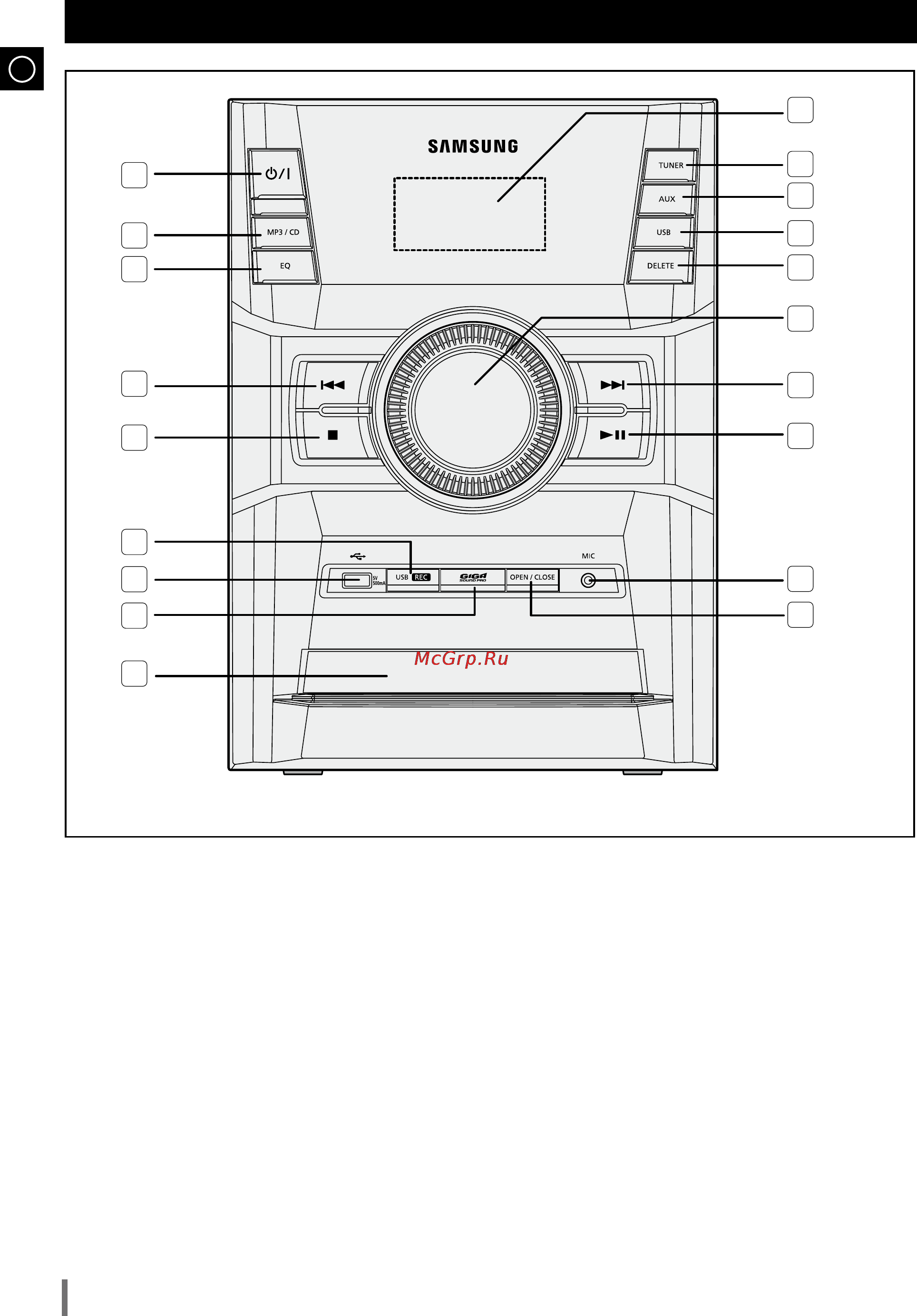 Samsung MX-D630 [4/22] Вид передней панели