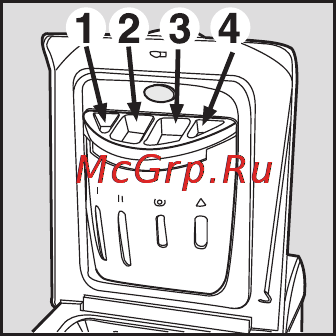 Kaiser W46.08TL [20/56] Распределитель моющих средств