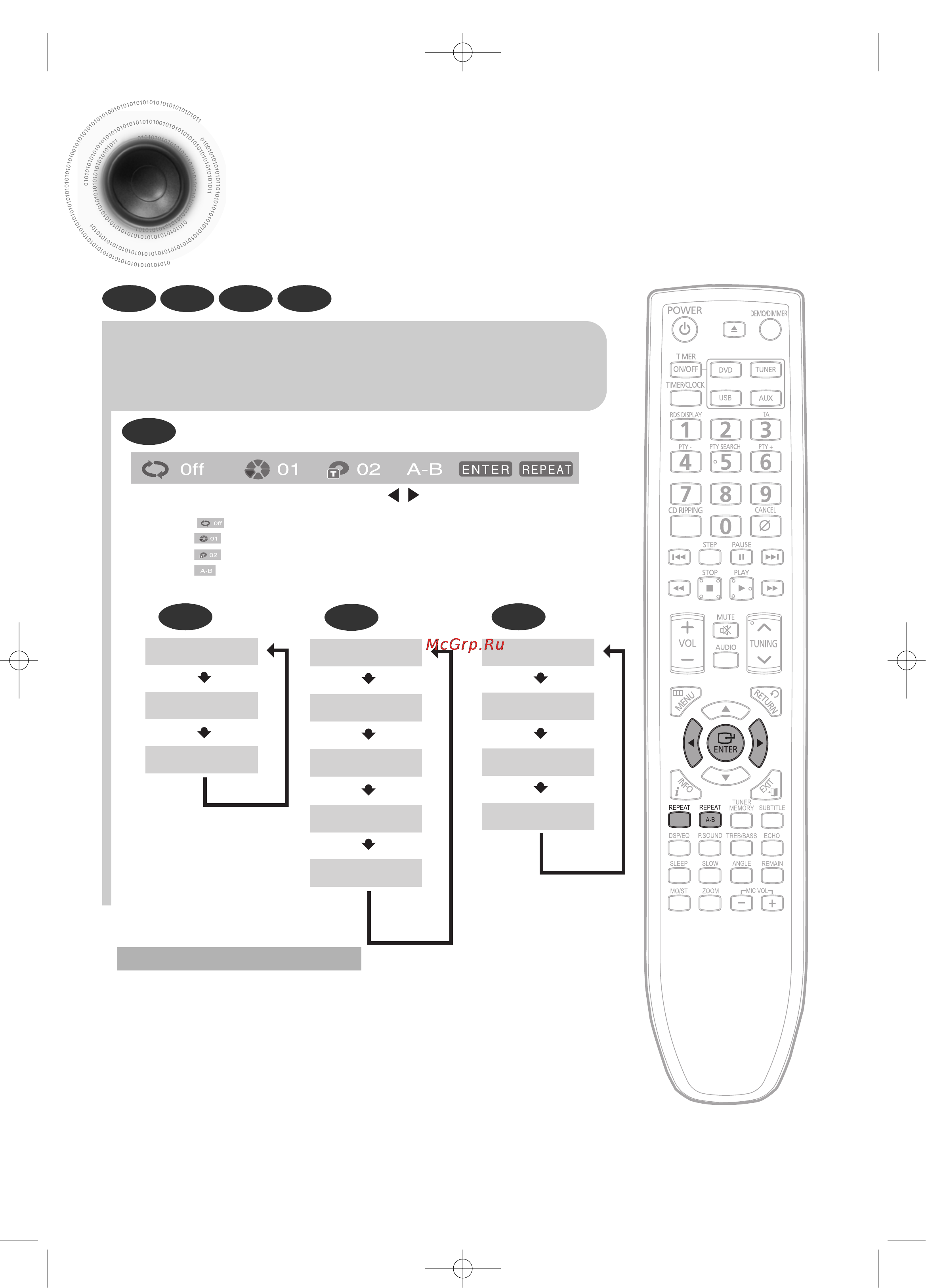 Samsung MM-C330 [29/61] Повторное воспроизведение