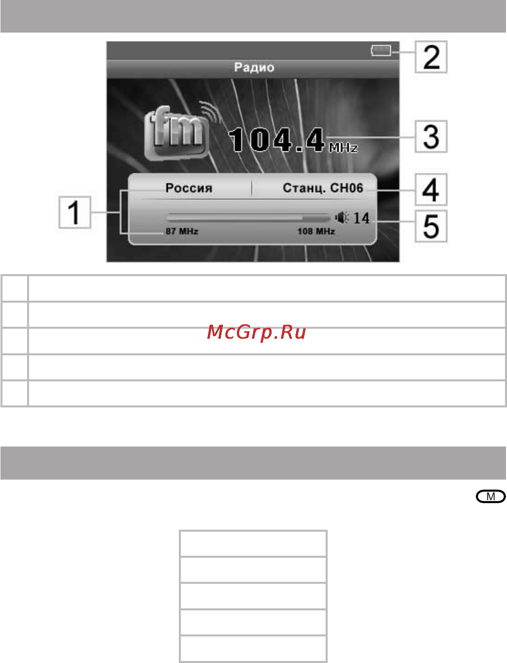 Texet T-790 [49/62] Страница радиоприемника