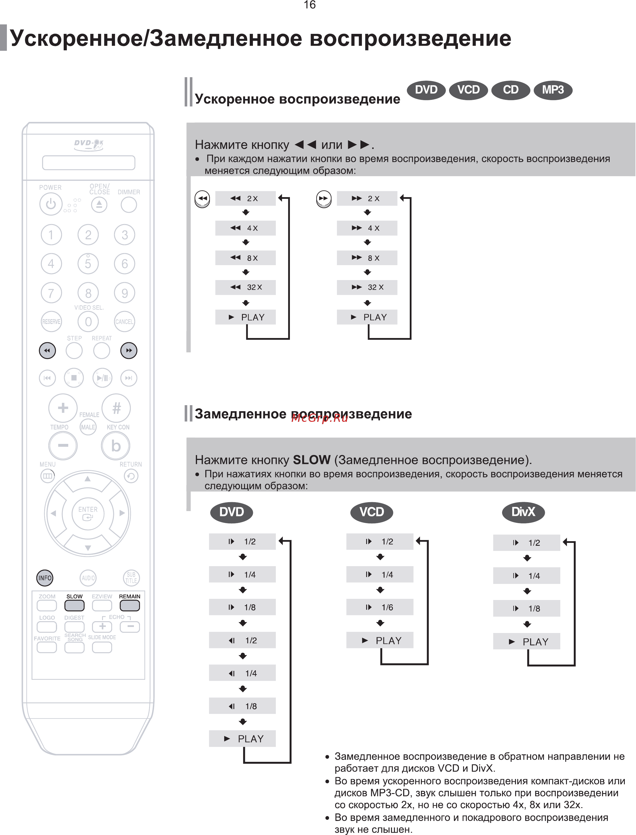Samsung DVD-K115 [17/60] Замедленное воспроизведение