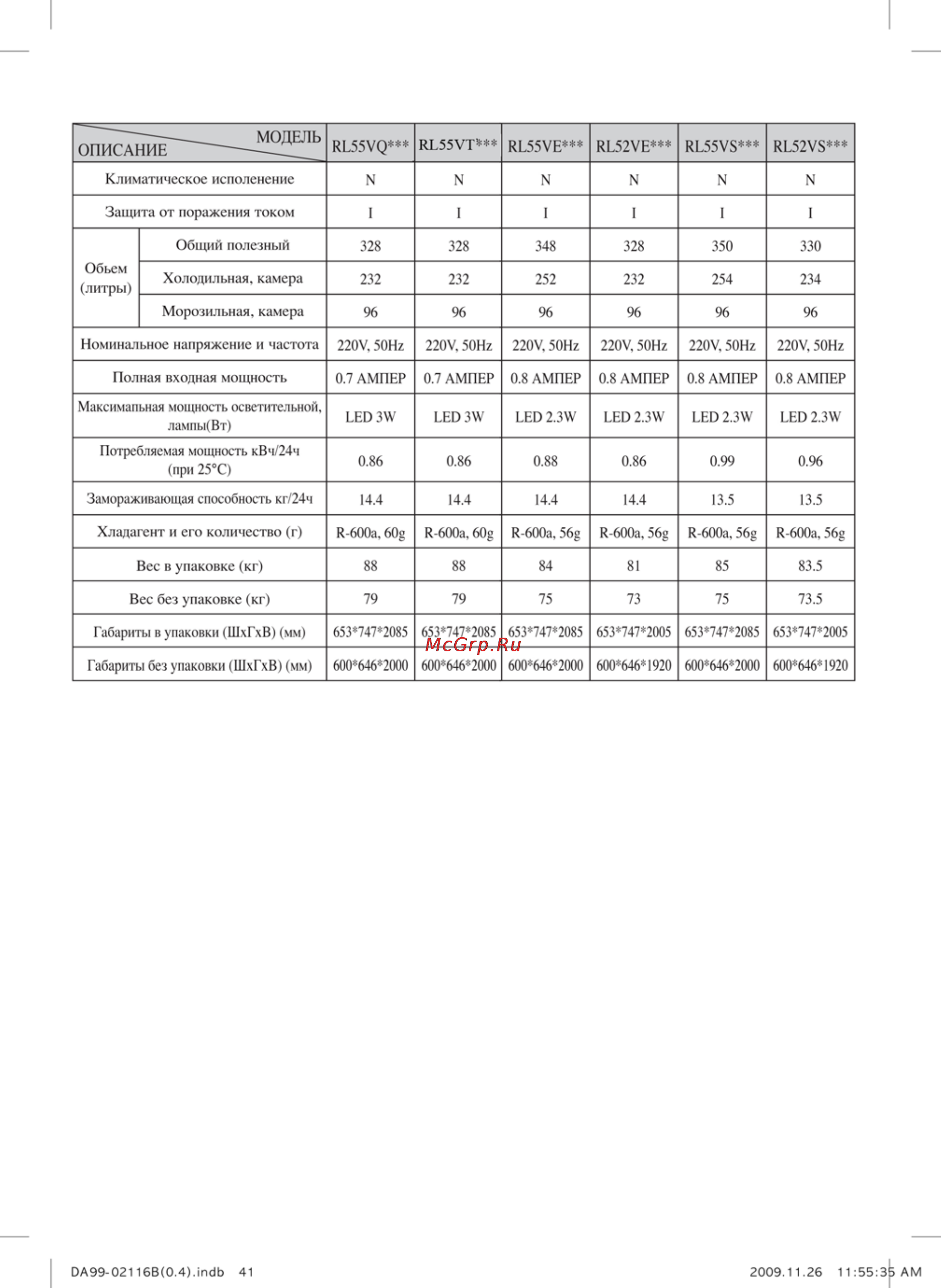 Samsung RL55VEBVB1 Инструкция по эксплуатации онлайн [40/74] 36174