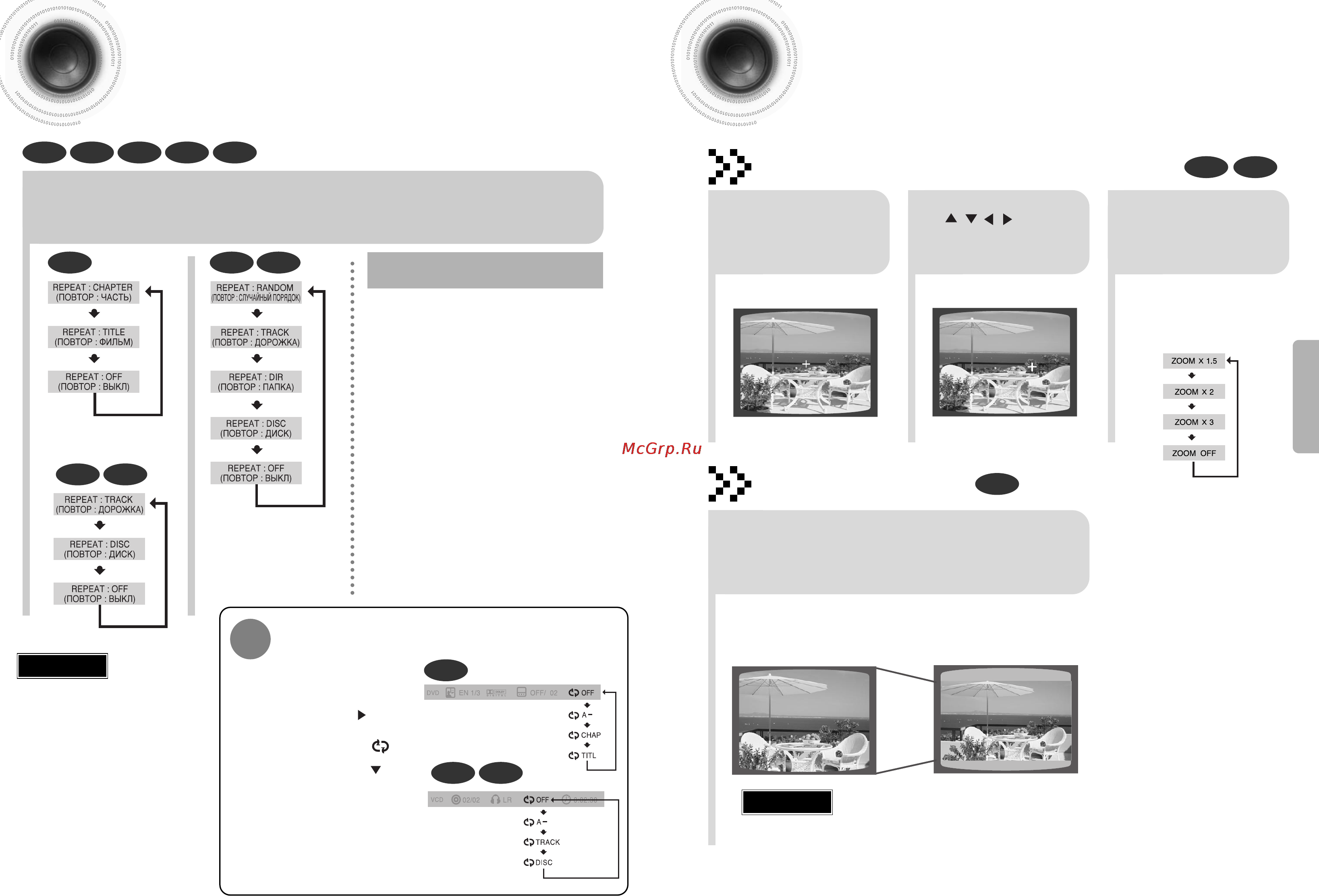 Samsung DVD-K110 [11/29] Повторное воспроизведение