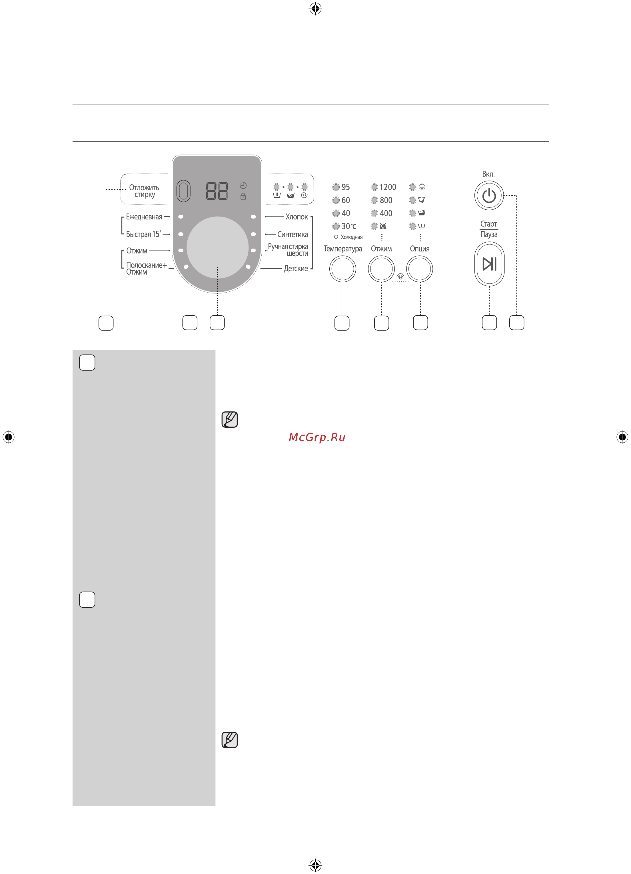 Samsung WF0702WJW/YLP [22/120] _ стирка белья