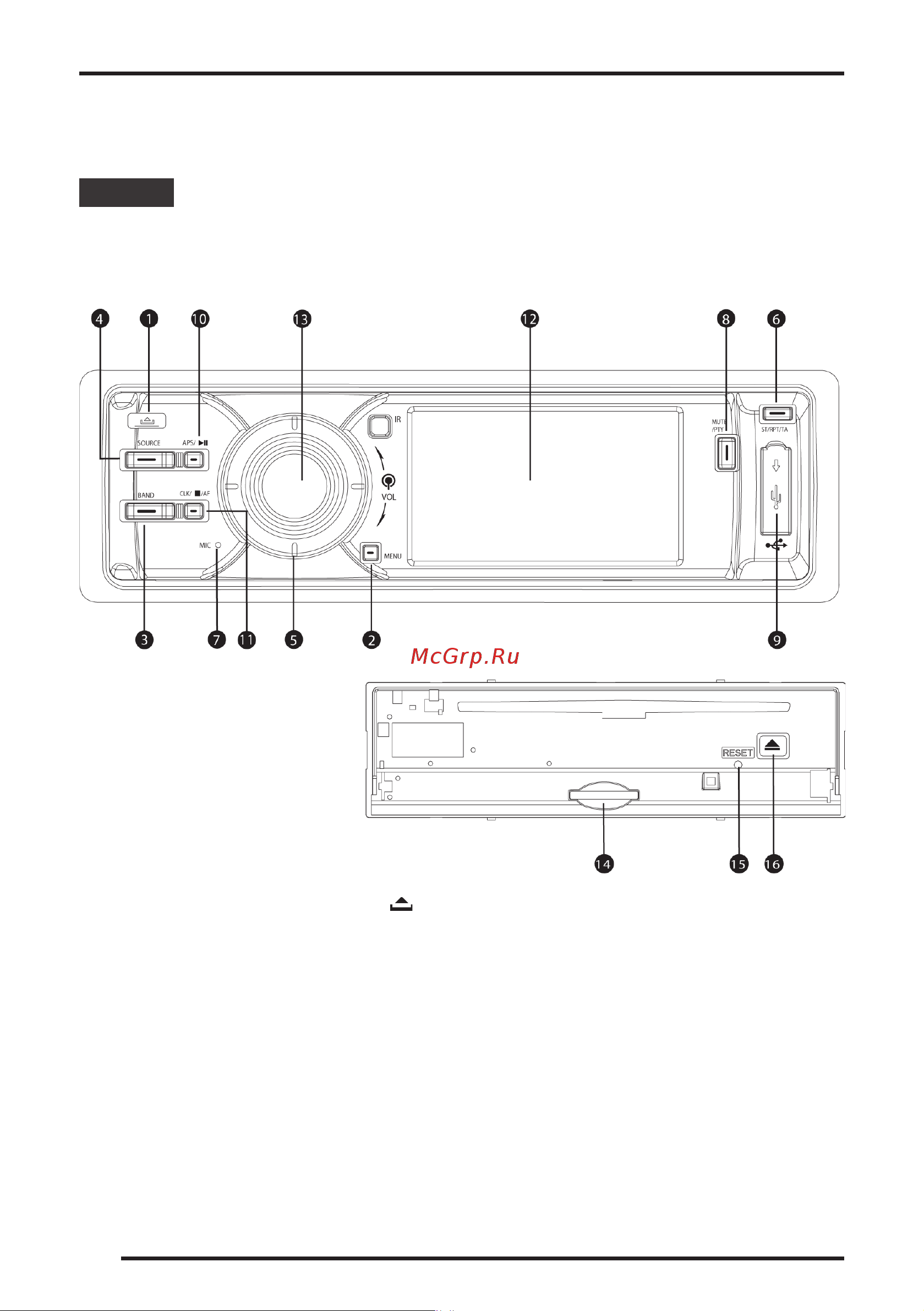 Supra SDD-3001 [6/20] Кнопки управления на передней панели