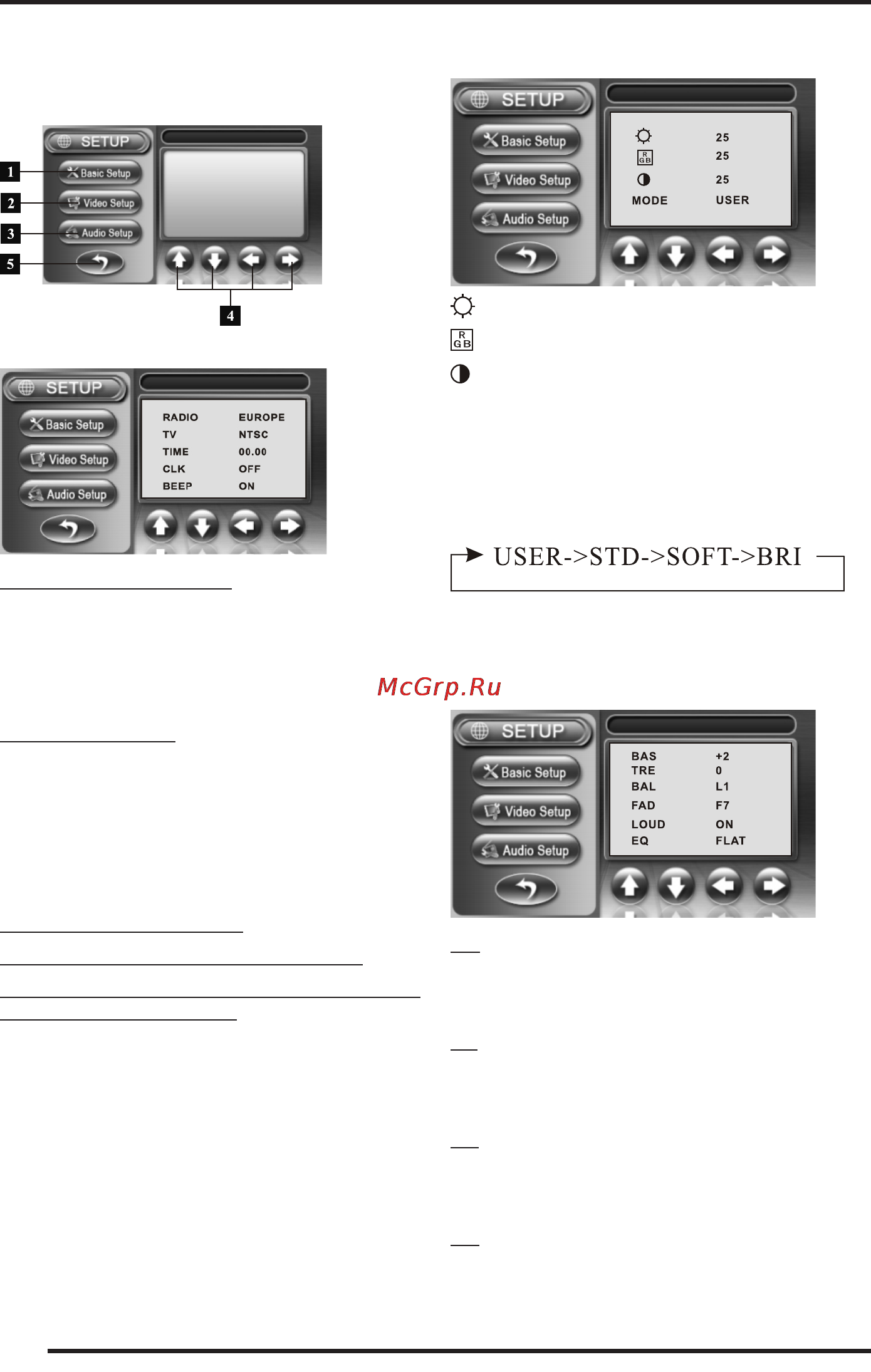 Supra SDD-4001 [12/31] Sdd 4001