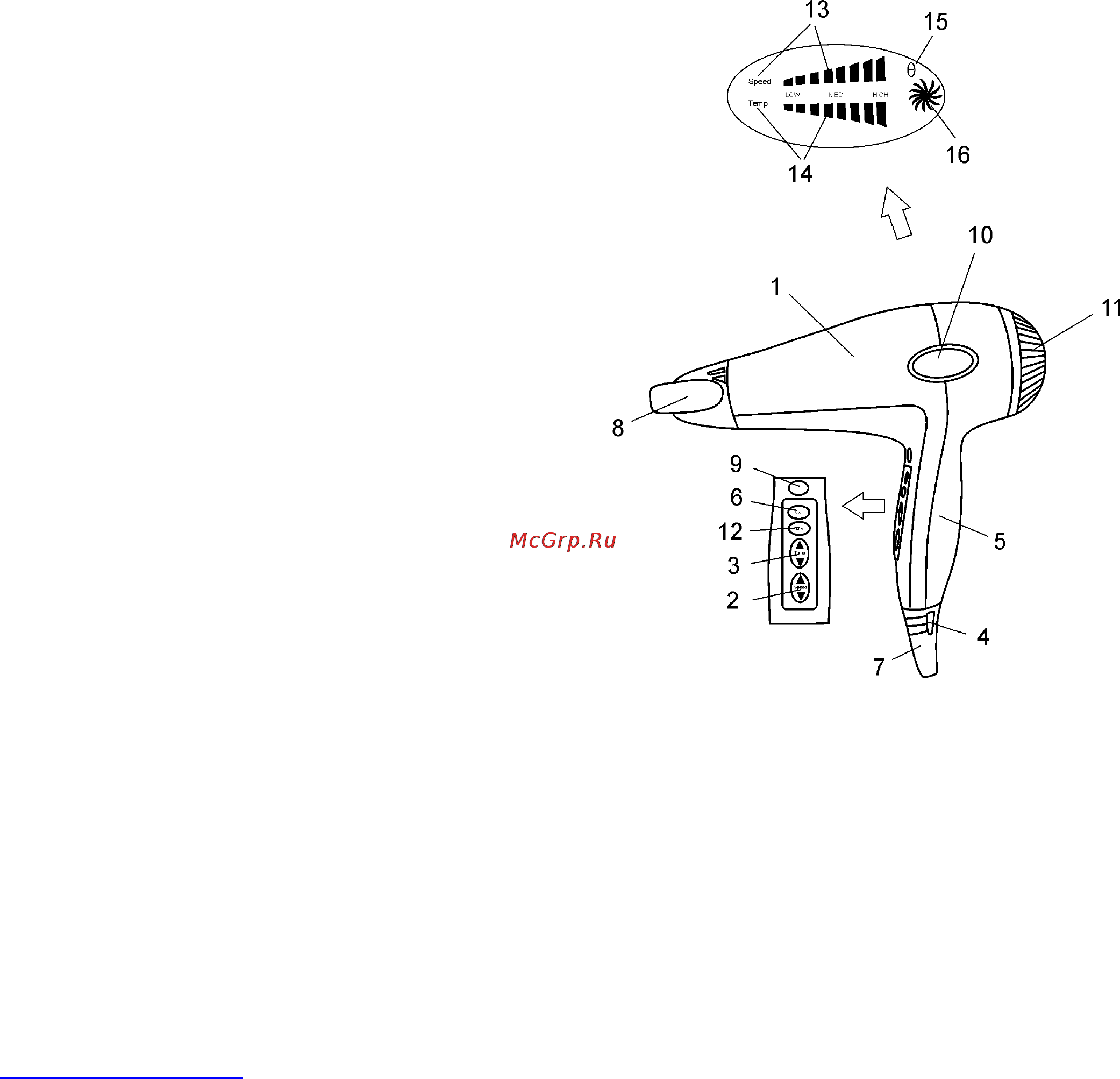 Scarlett SC-277 [4/19] Garätebeschreibung