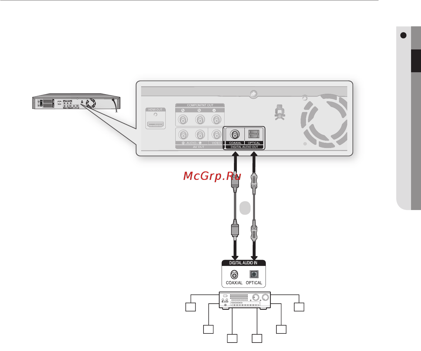 Samsung DVD-HR773 [29/102] Случай 3 подключение к av усилителю с использованием разъема цифрового выхода