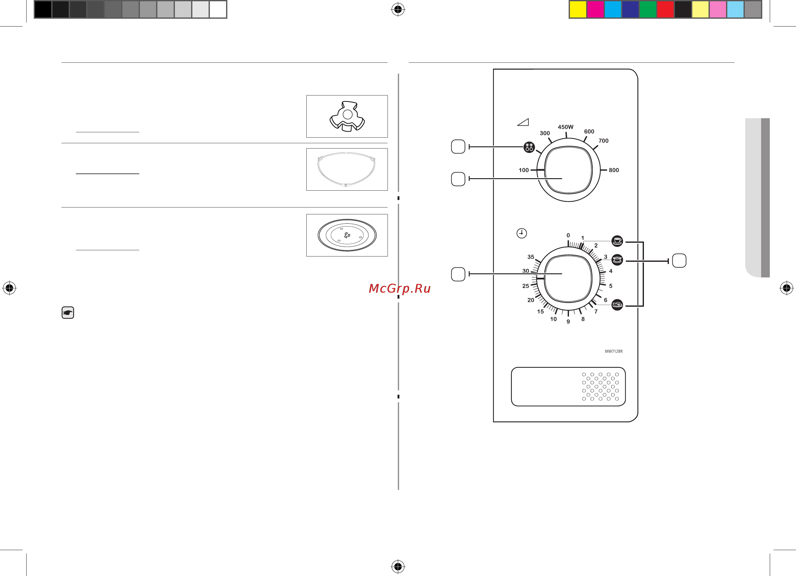 Samsung MW712BR [3/16] Панель управления
