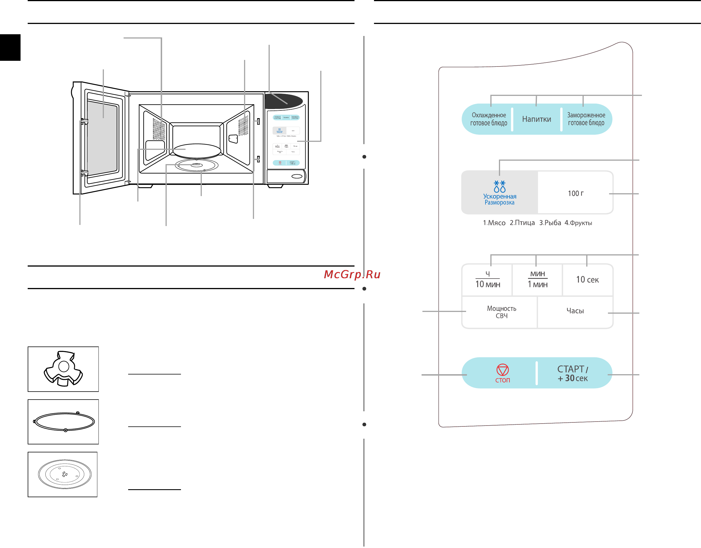 Samsung MW-83 UR-X [2/12] Панель управления