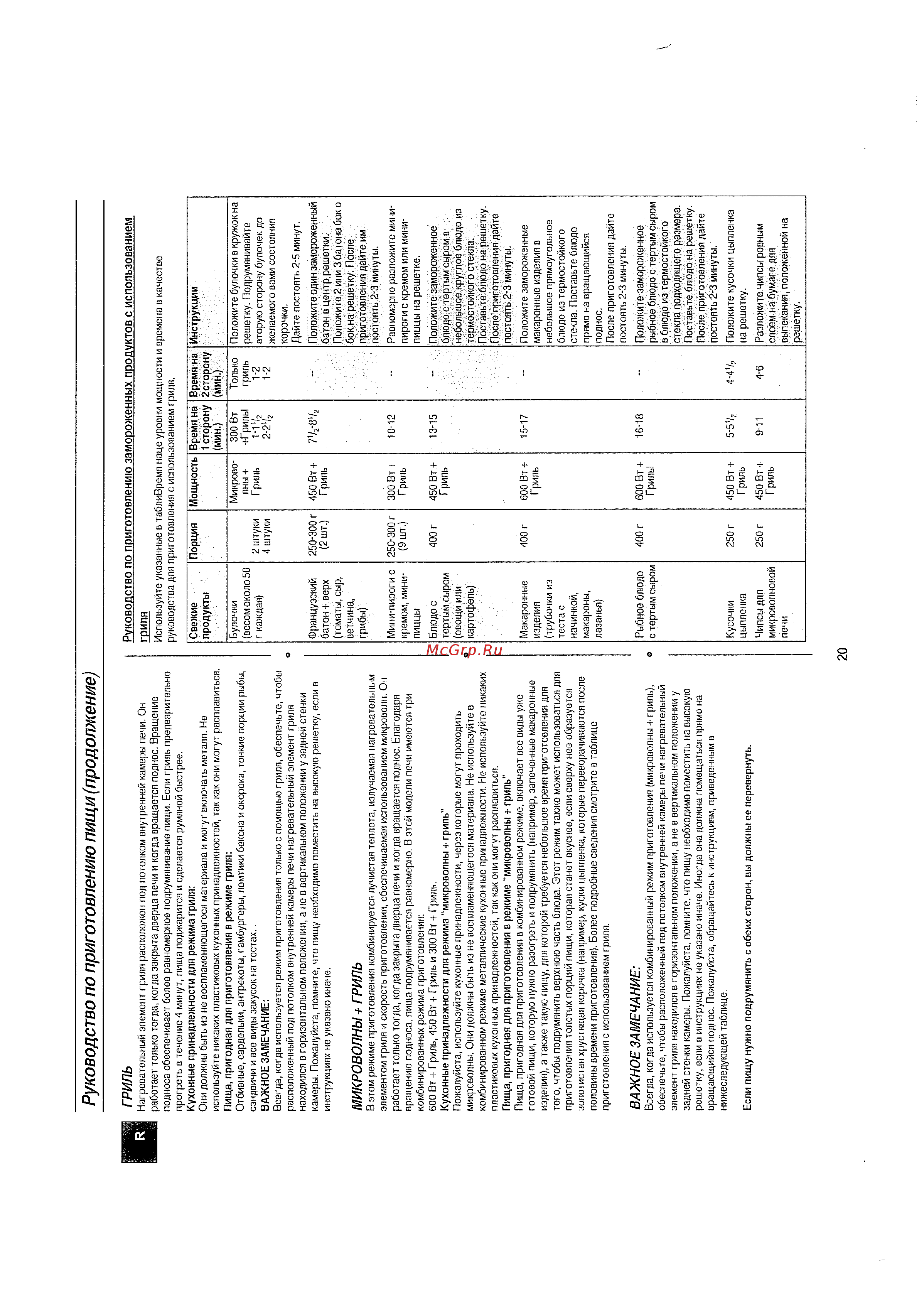 Samsung CE-2738 NR [20/24] Руководство по приготовлению пищи продолжение