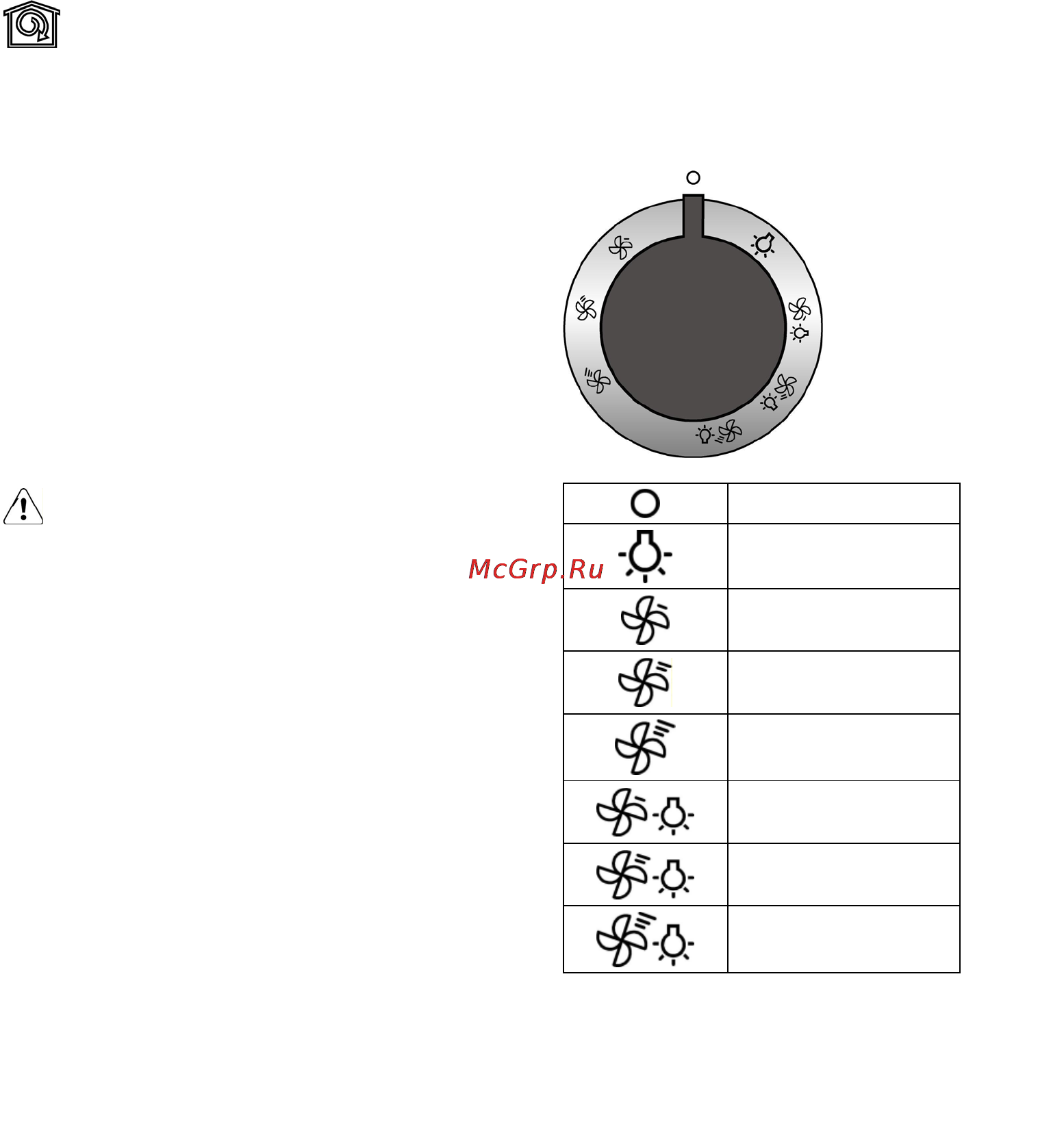 Gorenje DT 9 SYB [44/88] Elektrické p ř ipojení