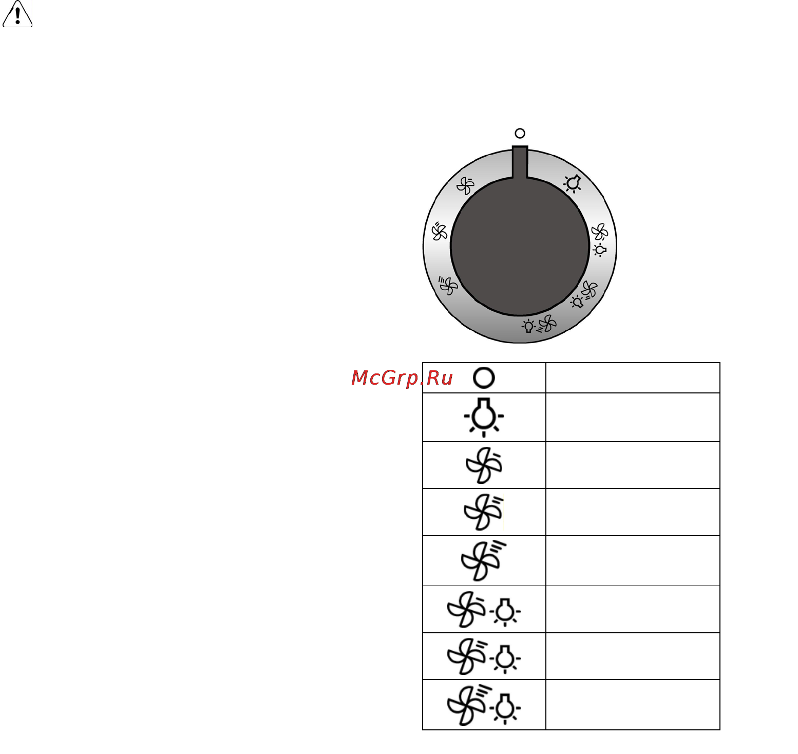 Gorenje DT 9 SYB [78/88] Prijungimas prie elektros tinklo