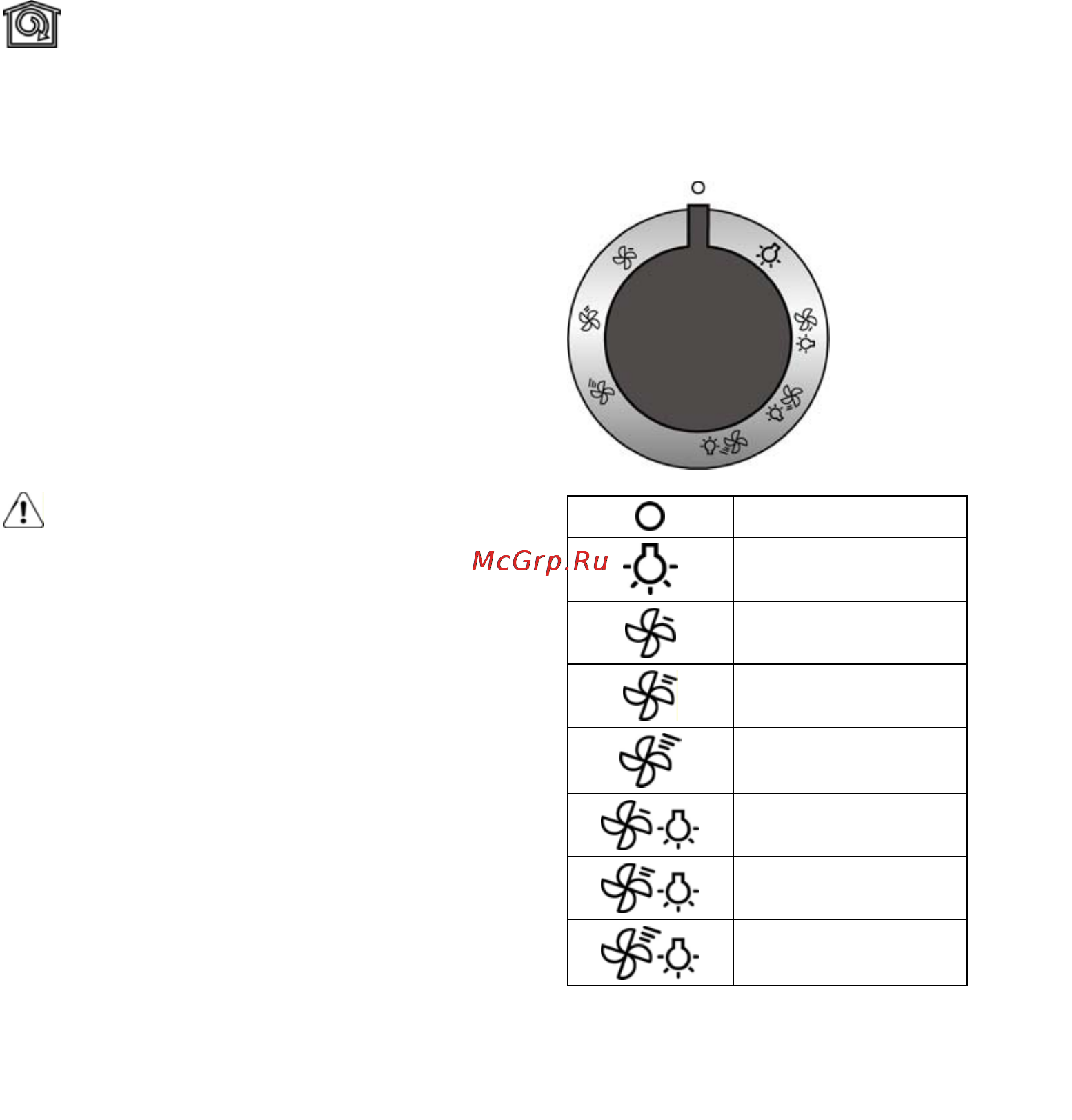 Gorenje DT 9 SYB [84/88] Elektrik bağlantısı