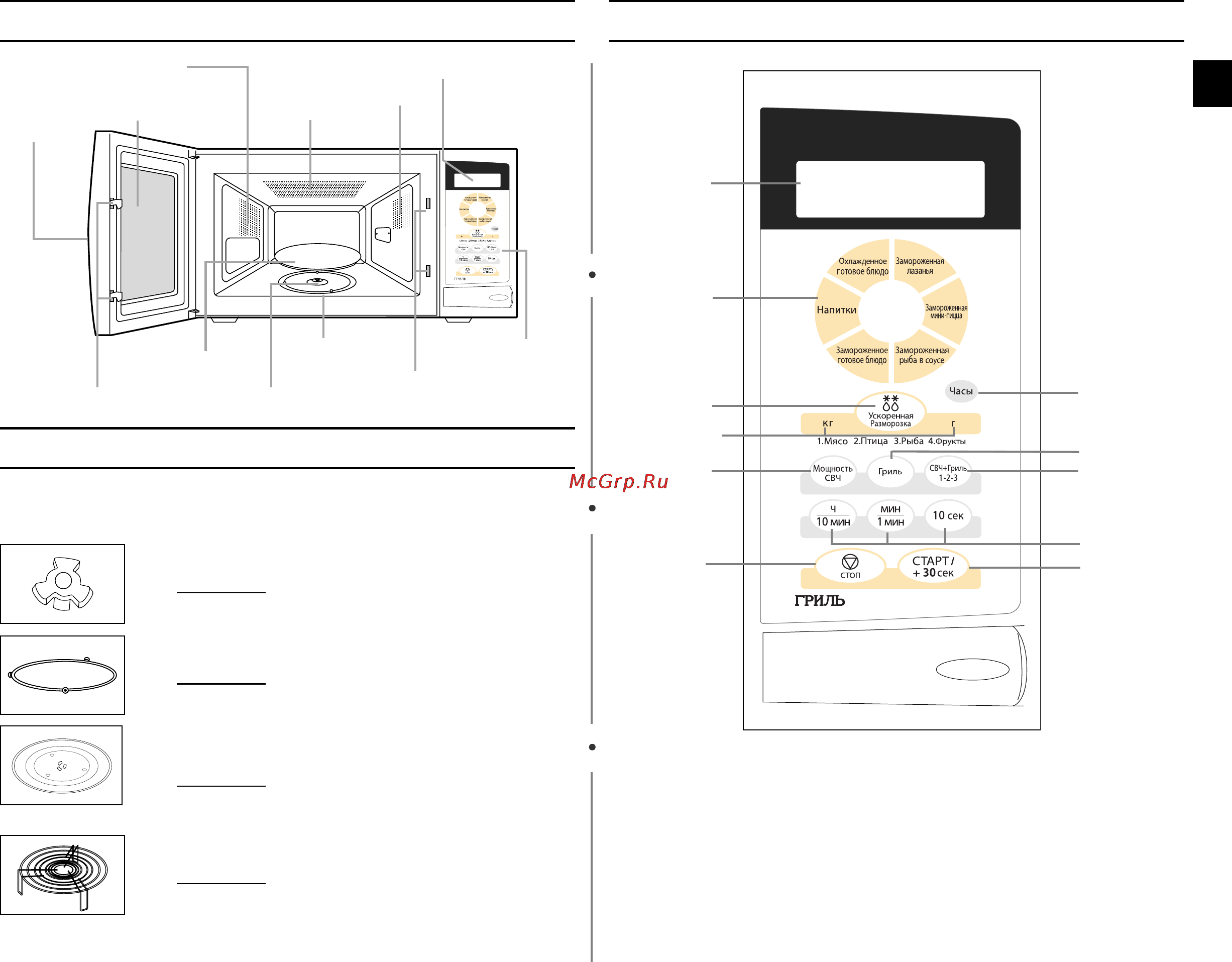 Samsung G-273 VR [3/28] Панель управления