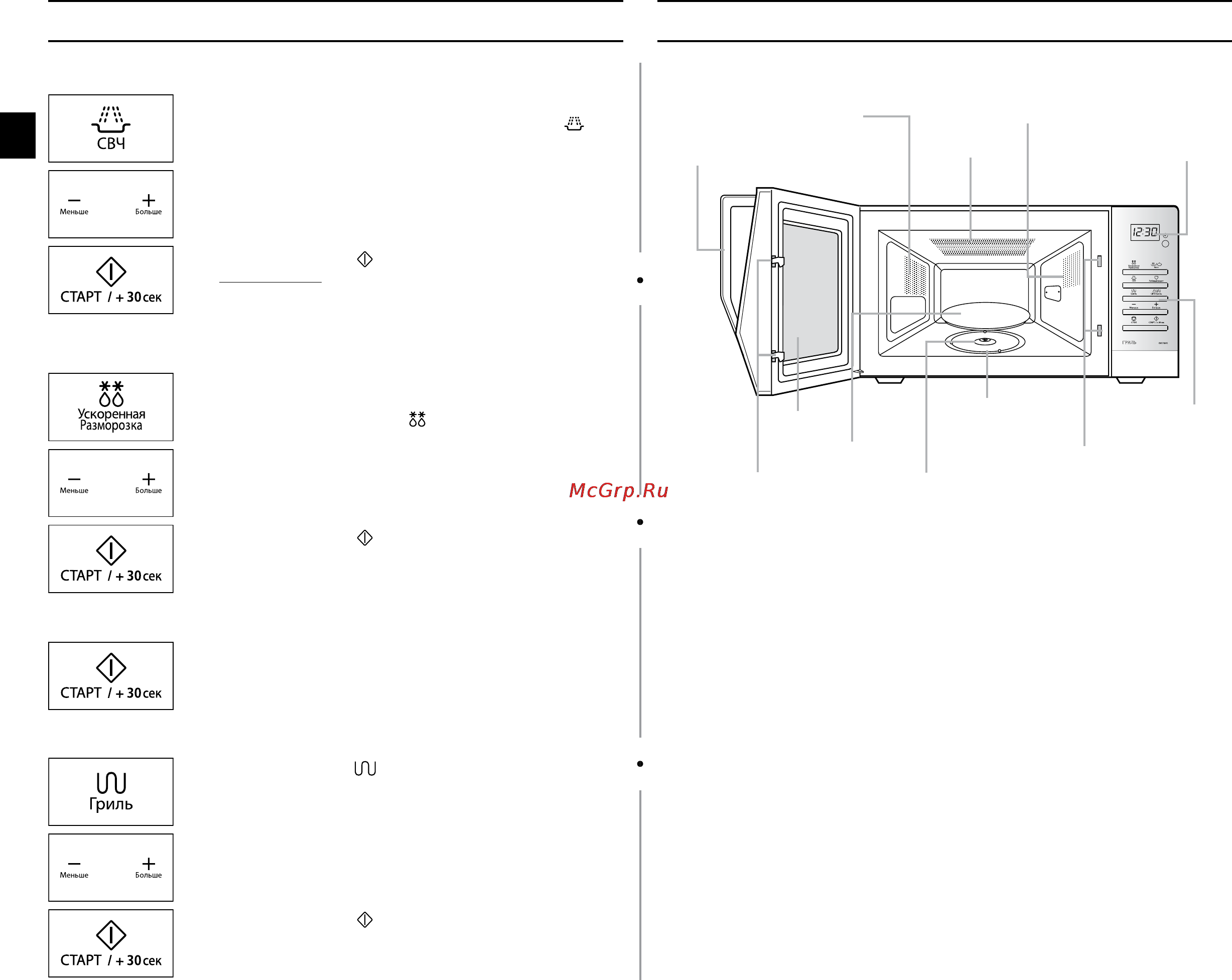 Samsung GW77NMR-X [2/24] Печь краткий справочник